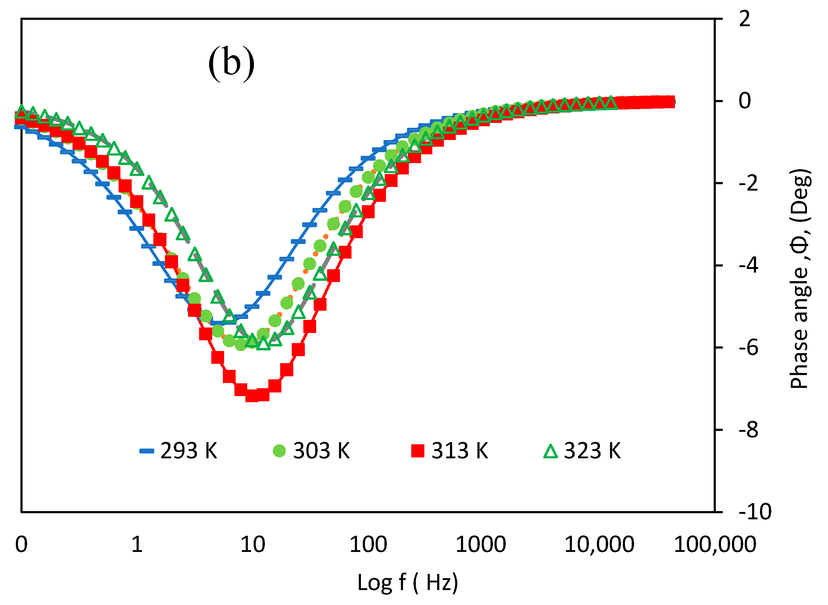 Metals 10 00707 g005b Metals 10 00707 g005b