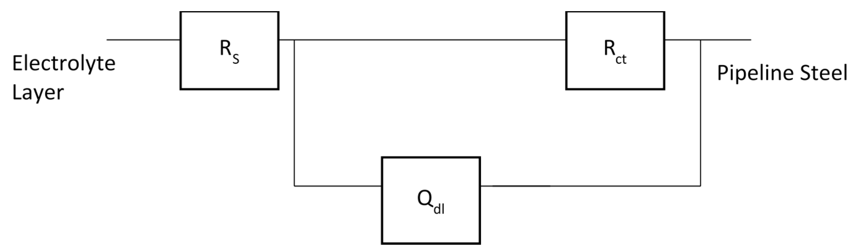 Metals 10 00707 g006 Metals 10 00707 g006