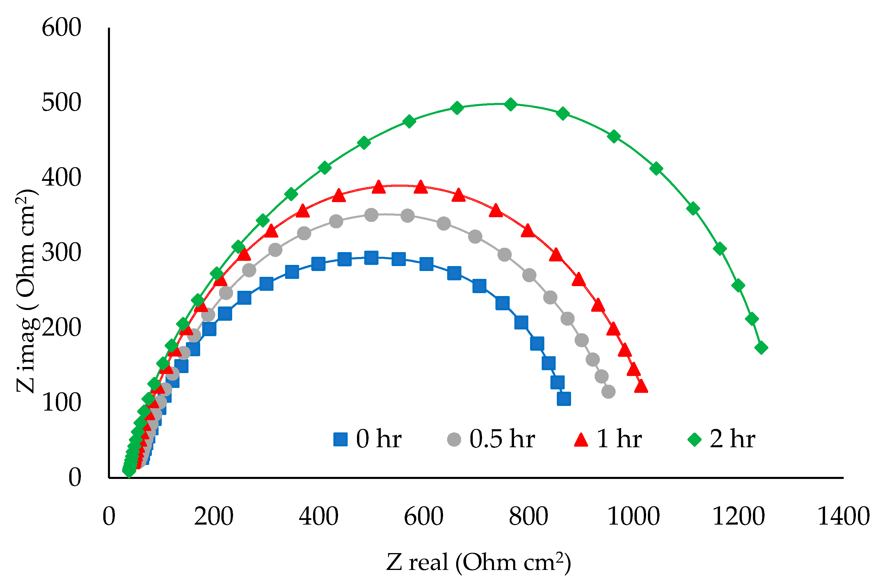 Metals 10 00707 g008 Metals 10 00707 g008