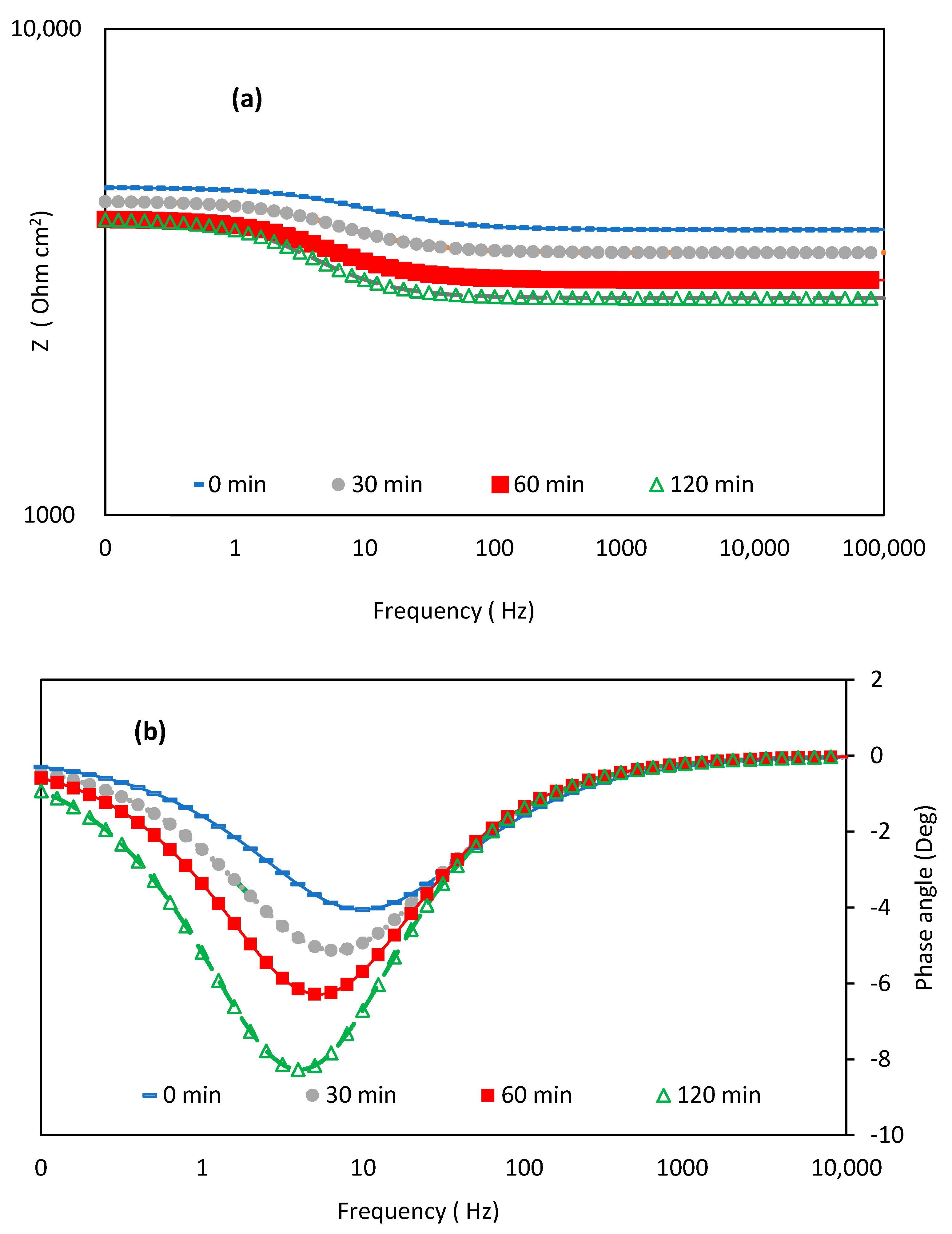 Metals 10 00707 g009 Metals 10 00707 g009