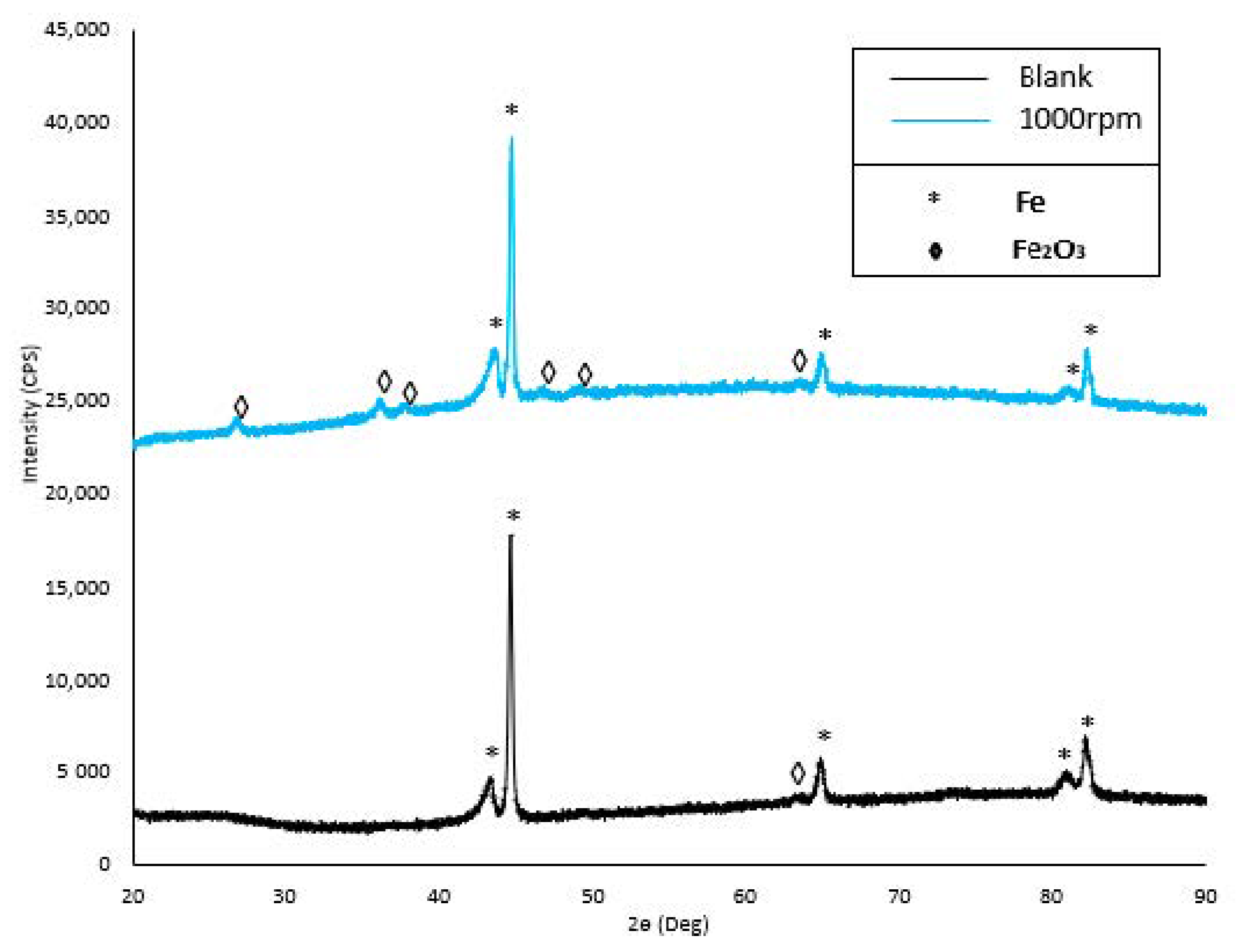 Metals 10 00707 g013 Metals 10 00707 g013