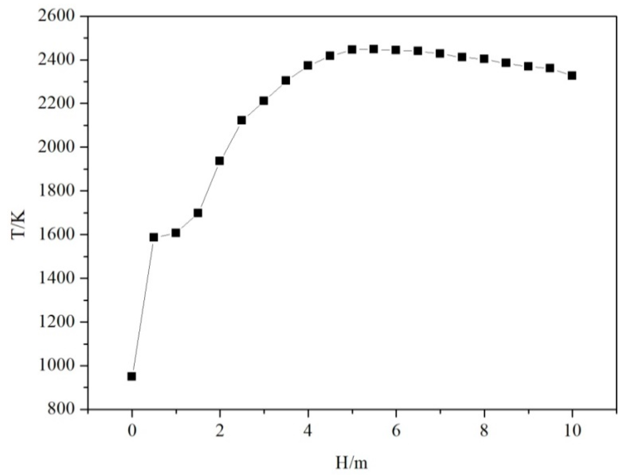 Metals 10 00711 g006