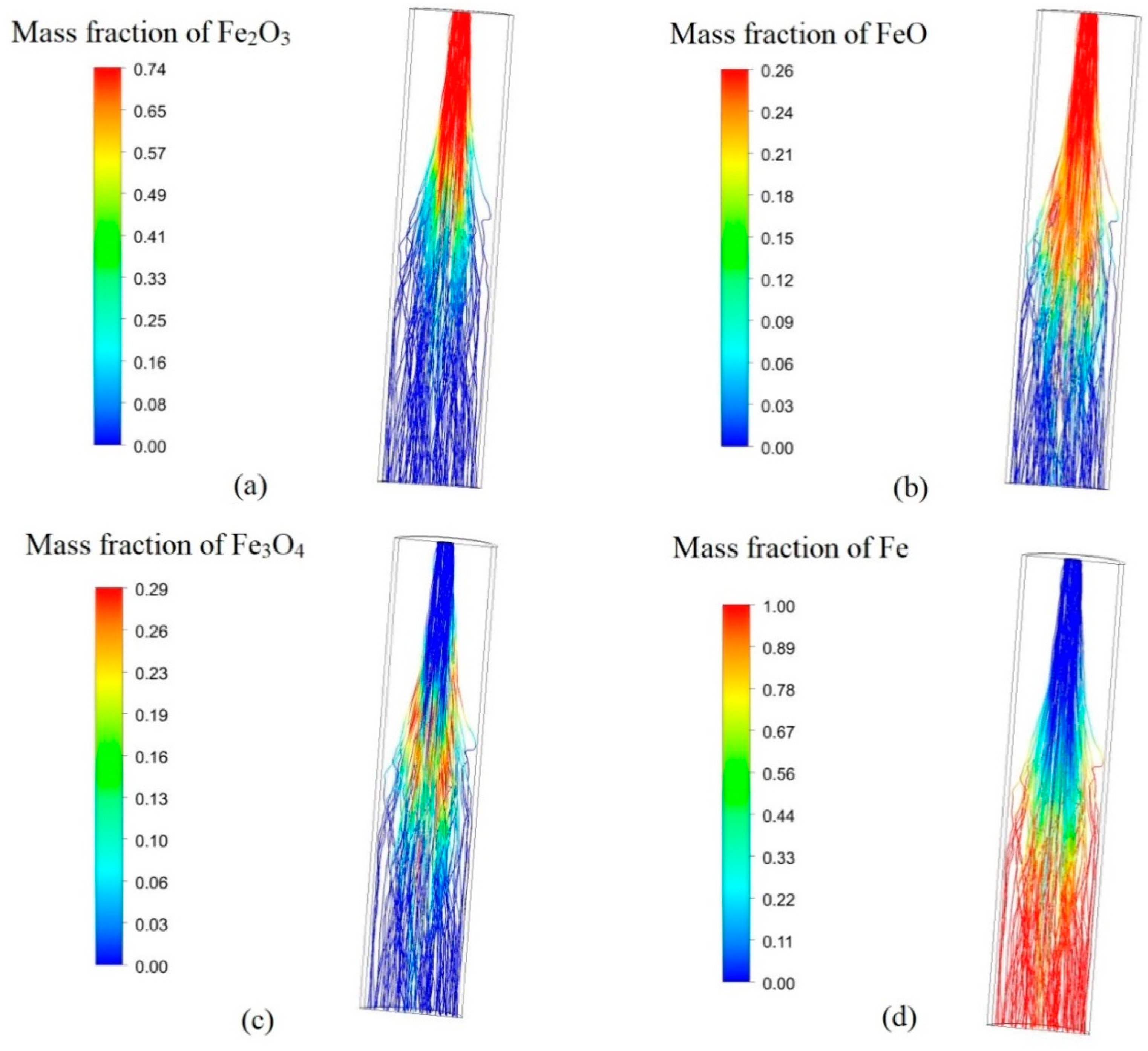 Metals 10 00711 g008