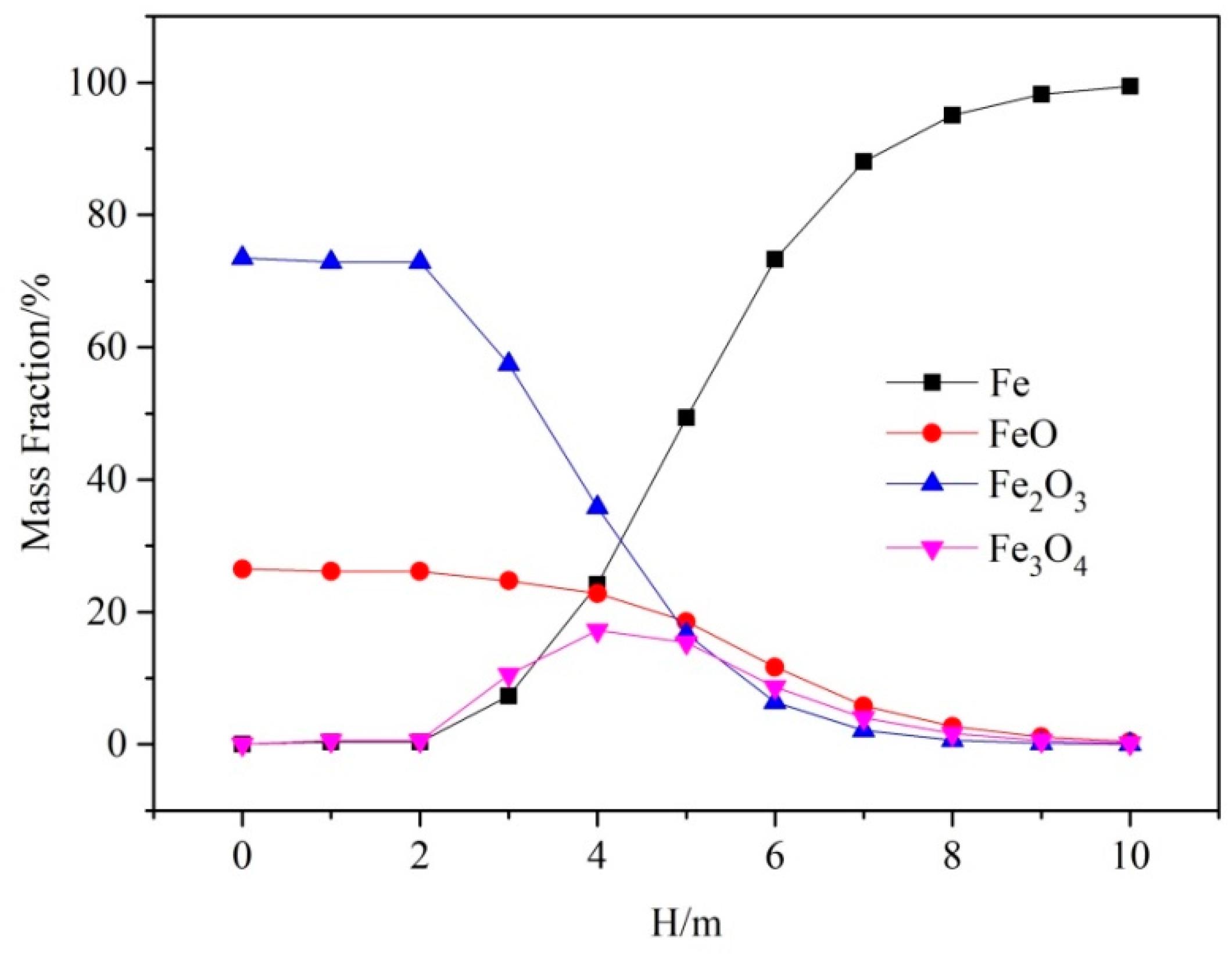 Metals 10 00711 g009