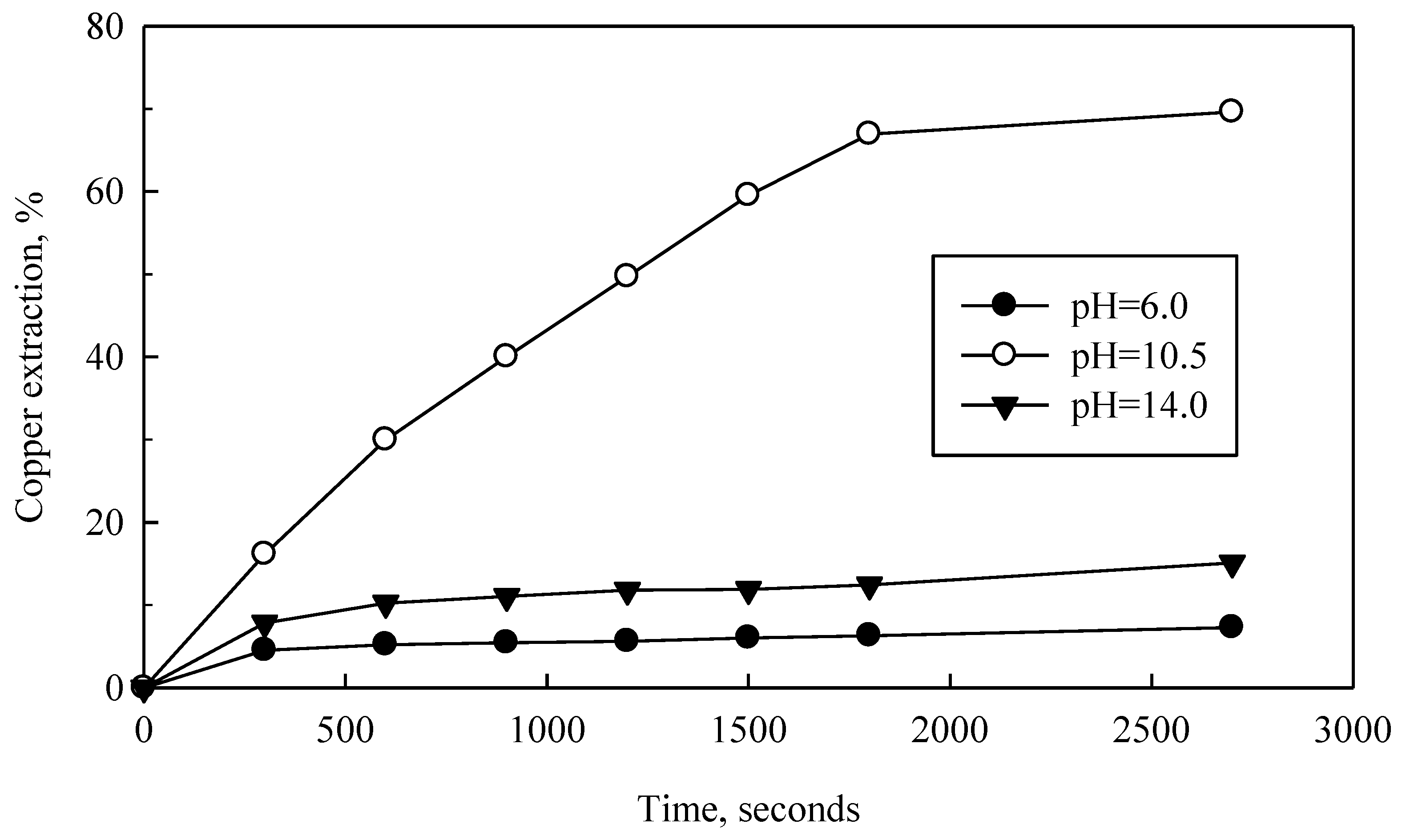 Metals 10 00712 g003