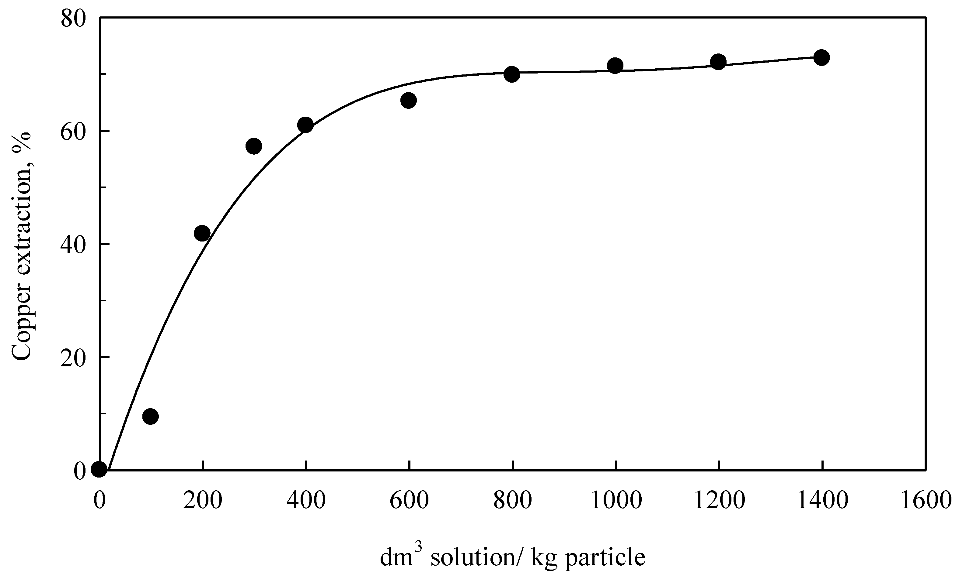 Metals 10 00712 g011