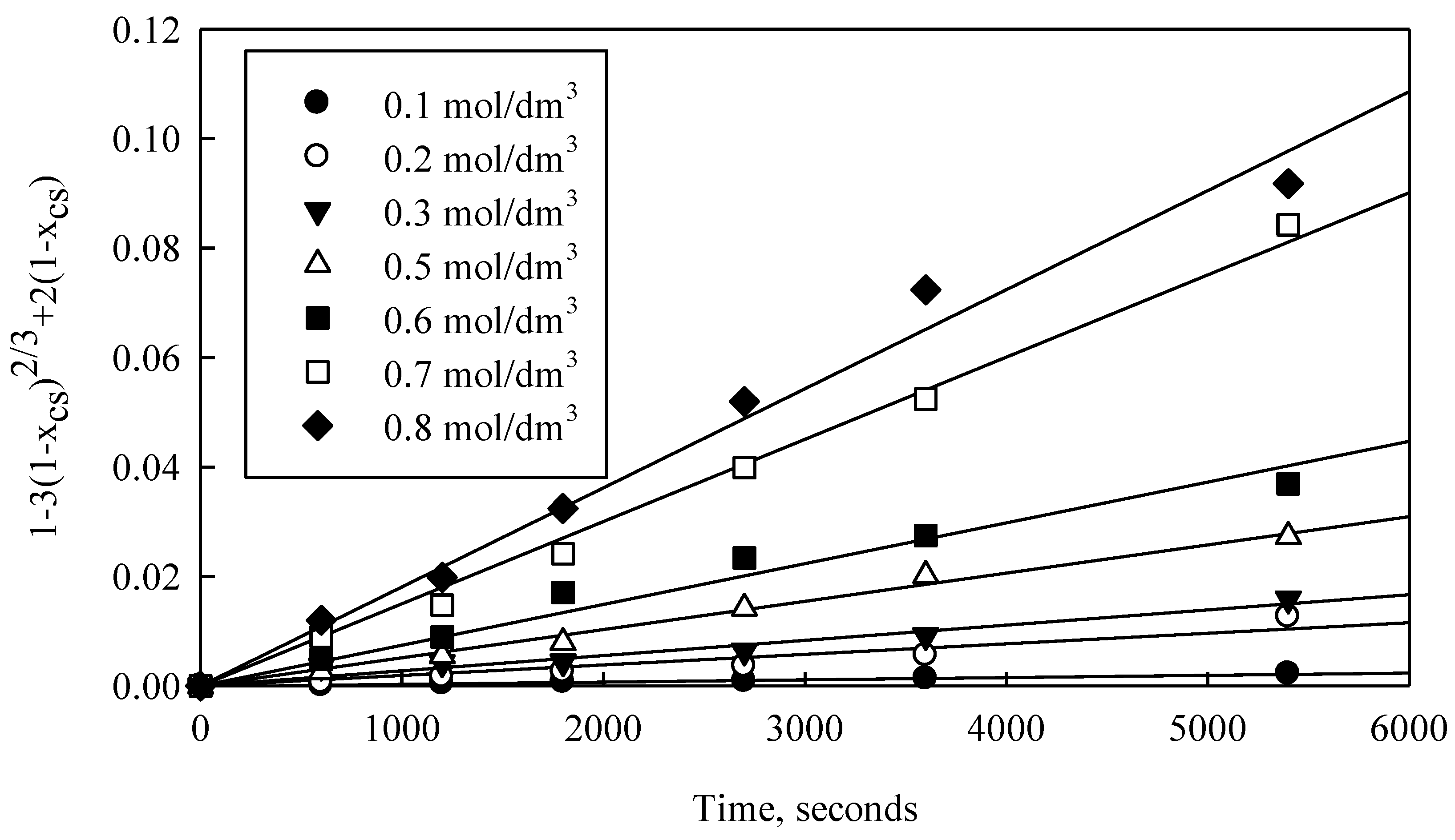 Metals 10 00712 g013