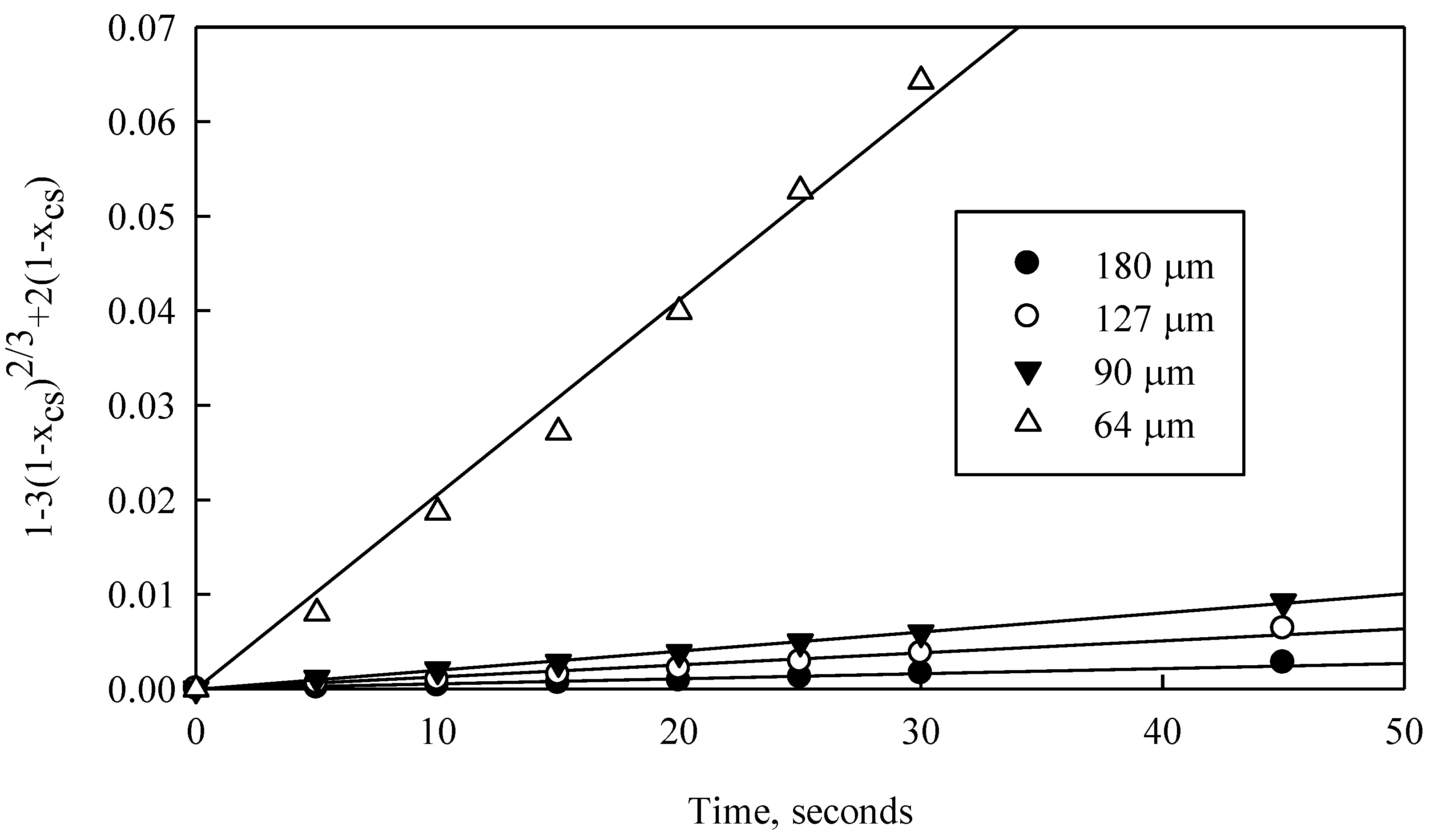 Metals 10 00712 g015
