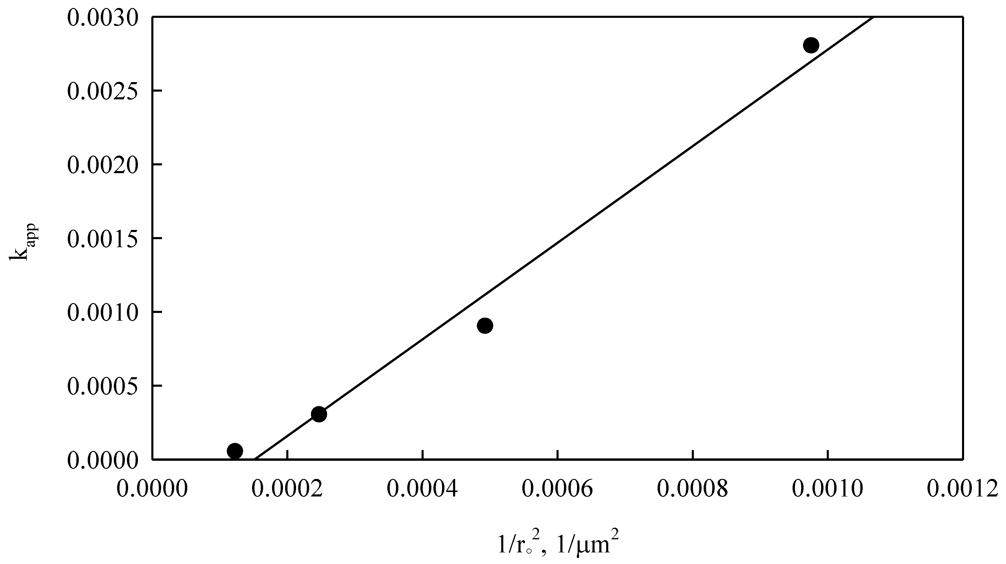 Metals 10 00712 g016
