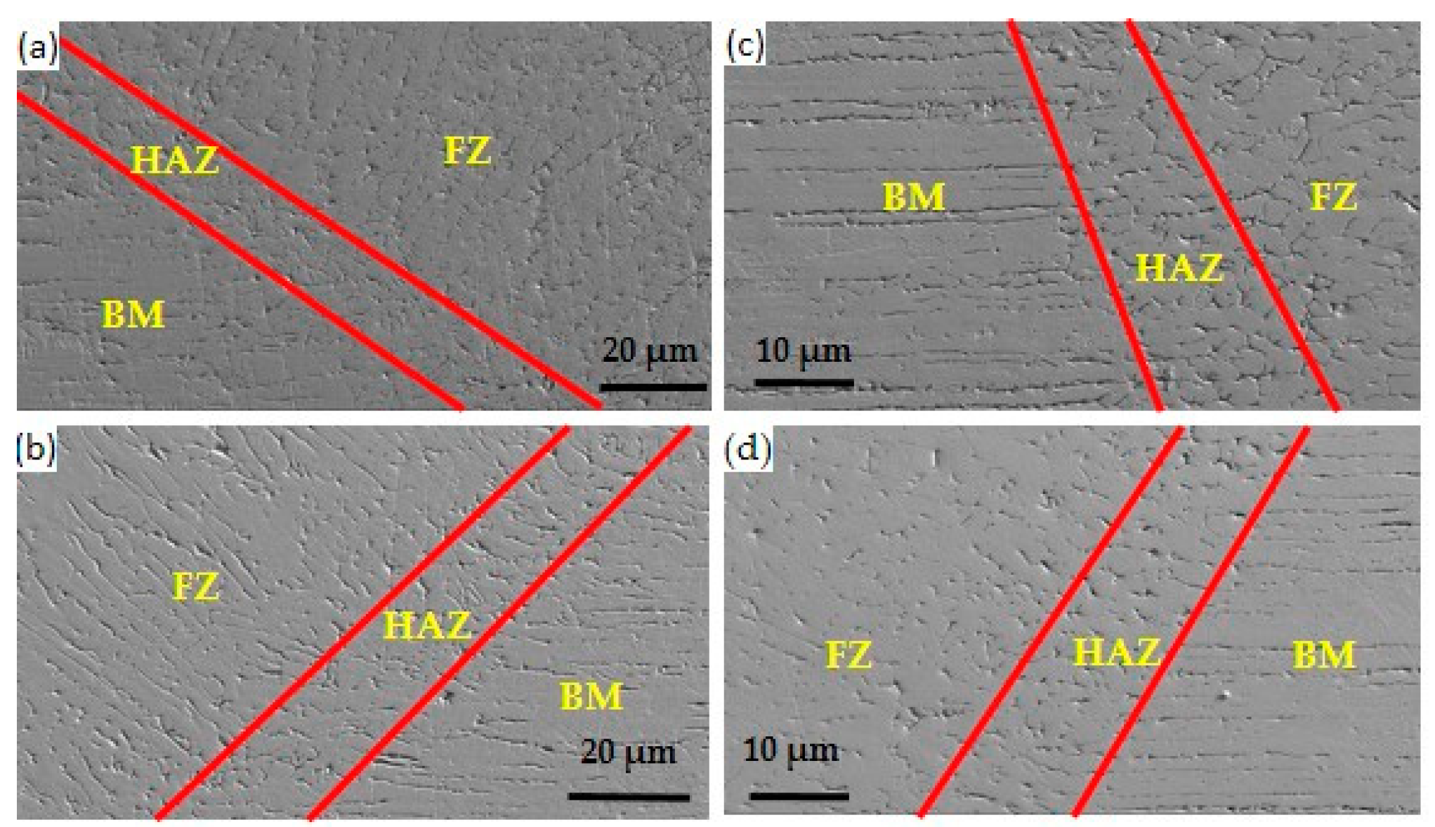 Metals 10 00714 g002 Metals 10 00714 g002