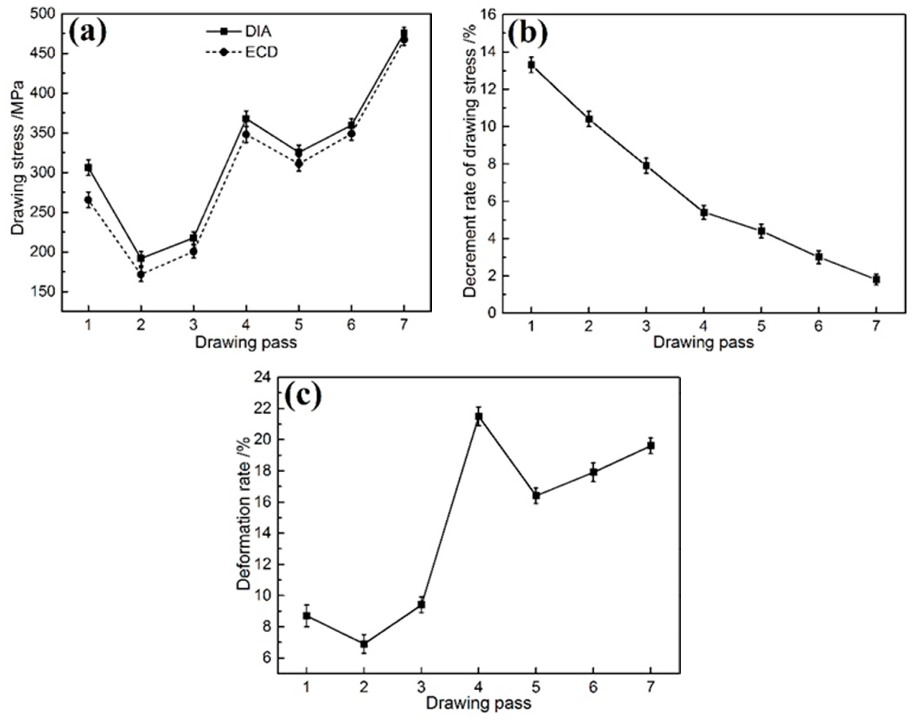 Metals 10 00715 g002