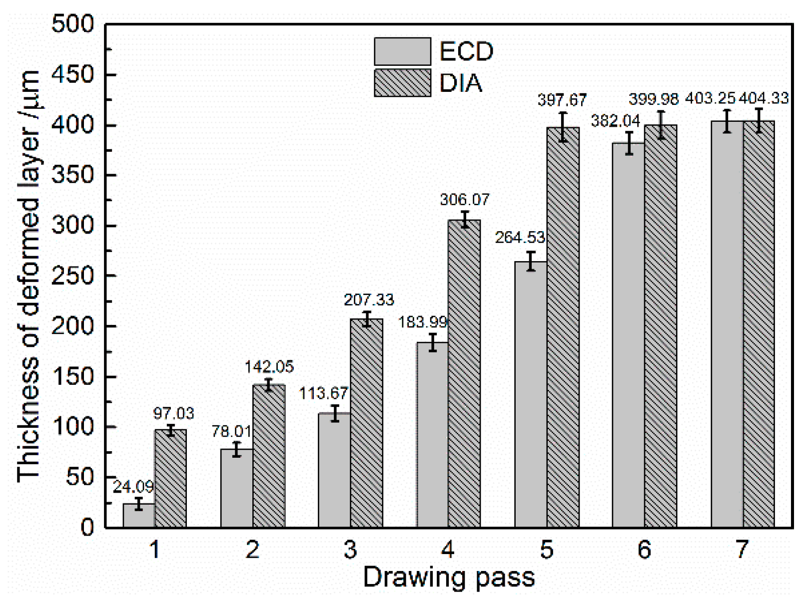 Metals 10 00715 g005