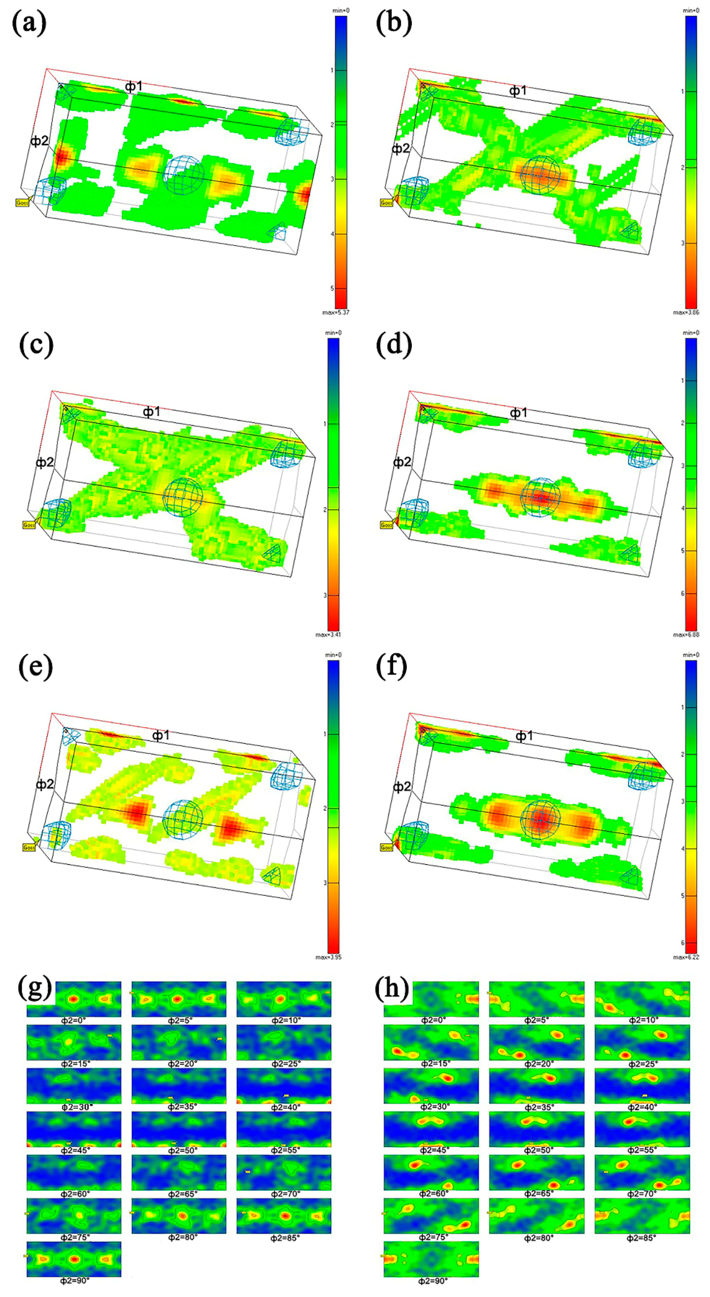 Metals 10 00715 g007a