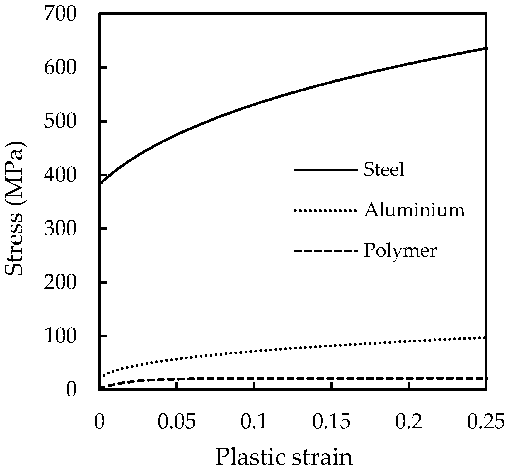 Metals 10 00716 g001 Metals 10 00716 g001
