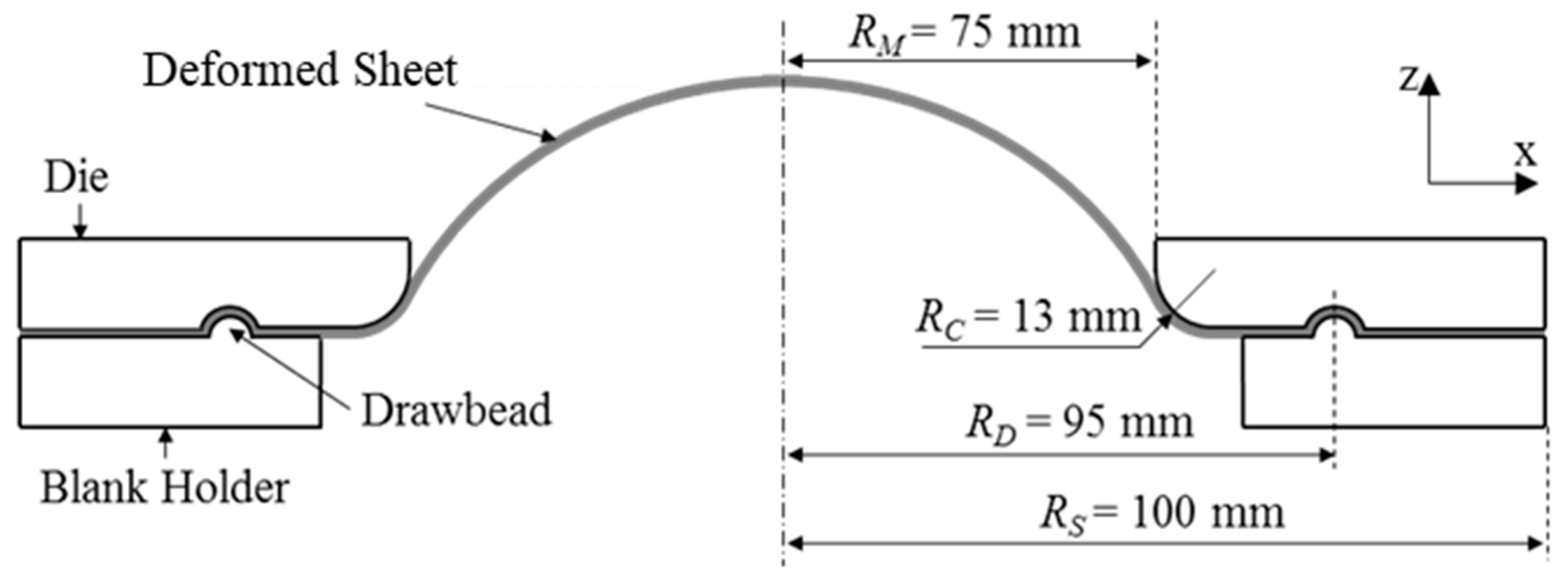 Metals 10 00716 g002 Metals 10 00716 g002