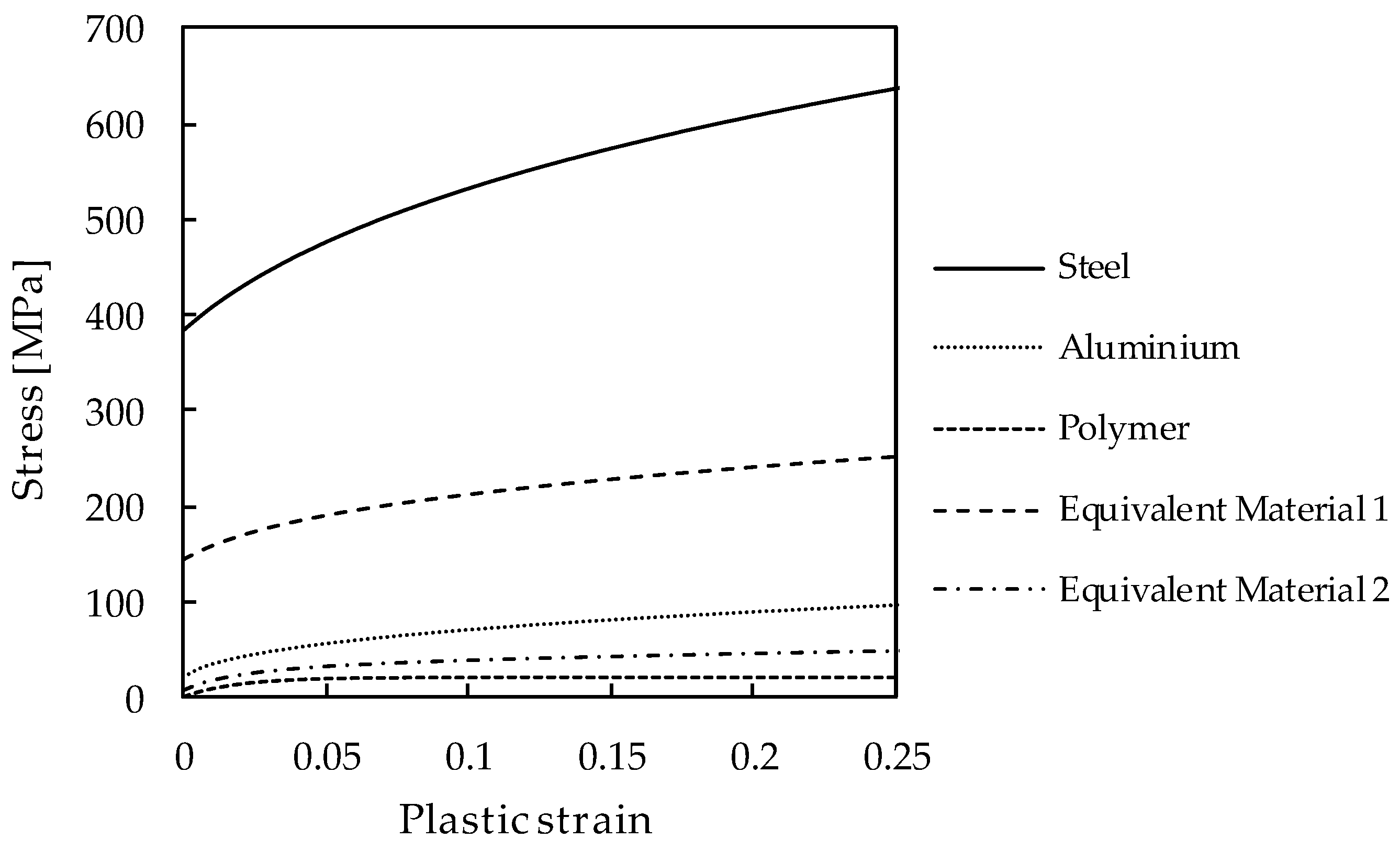 Metals 10 00716 g004 Metals 10 00716 g004