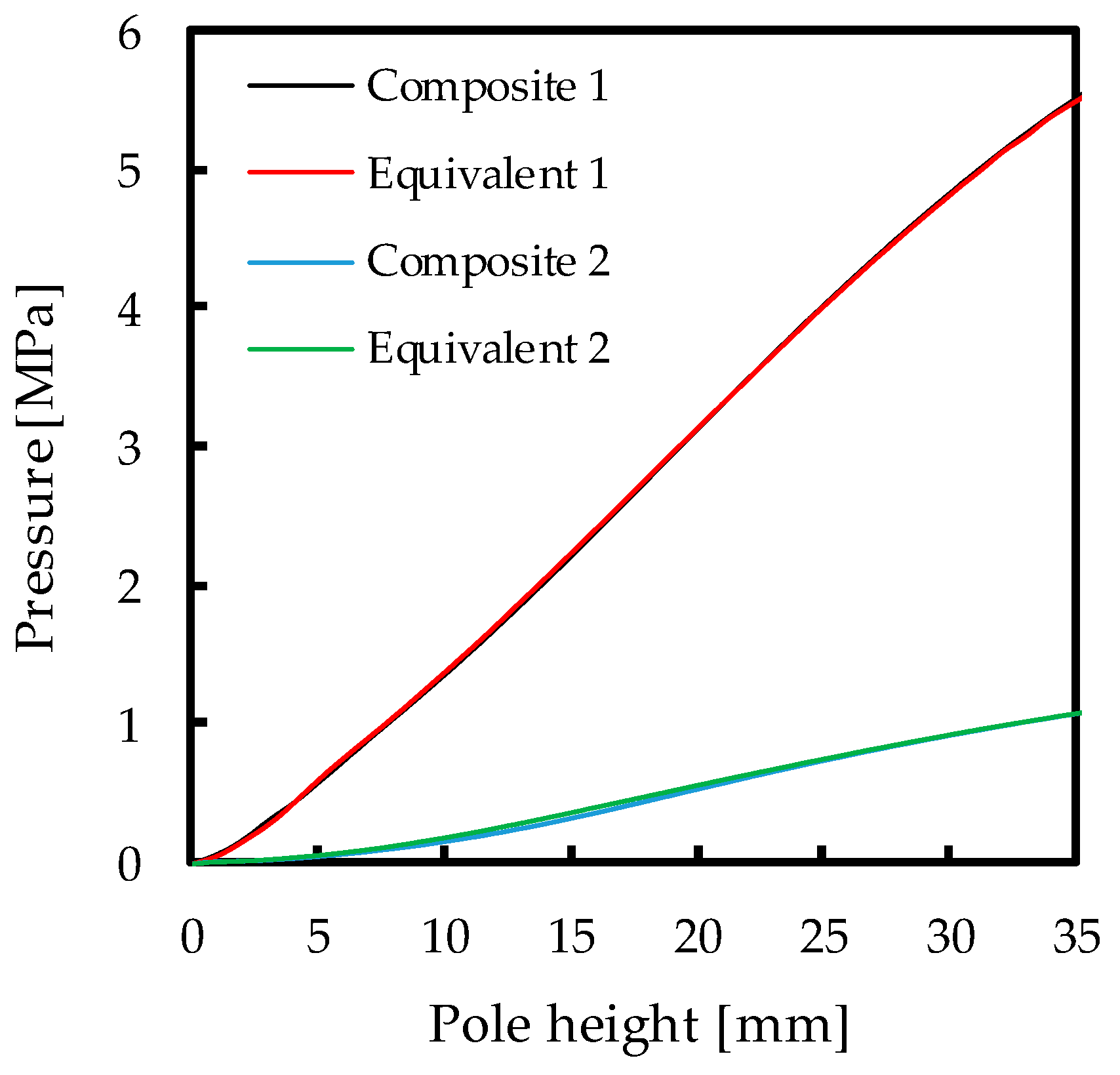 Metals 10 00716 g006 Metals 10 00716 g006