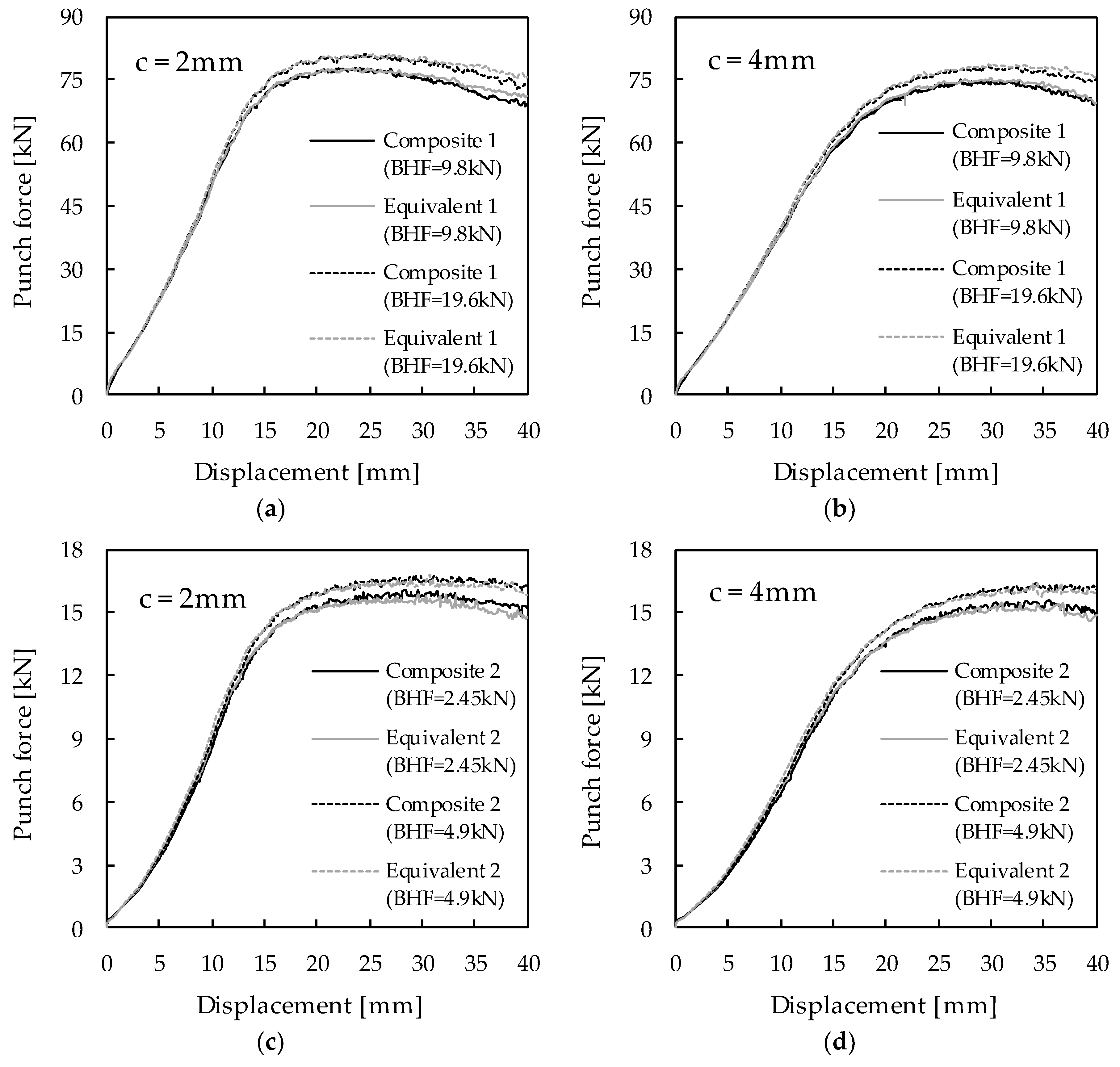 Metals 10 00716 g013 Metals 10 00716 g013