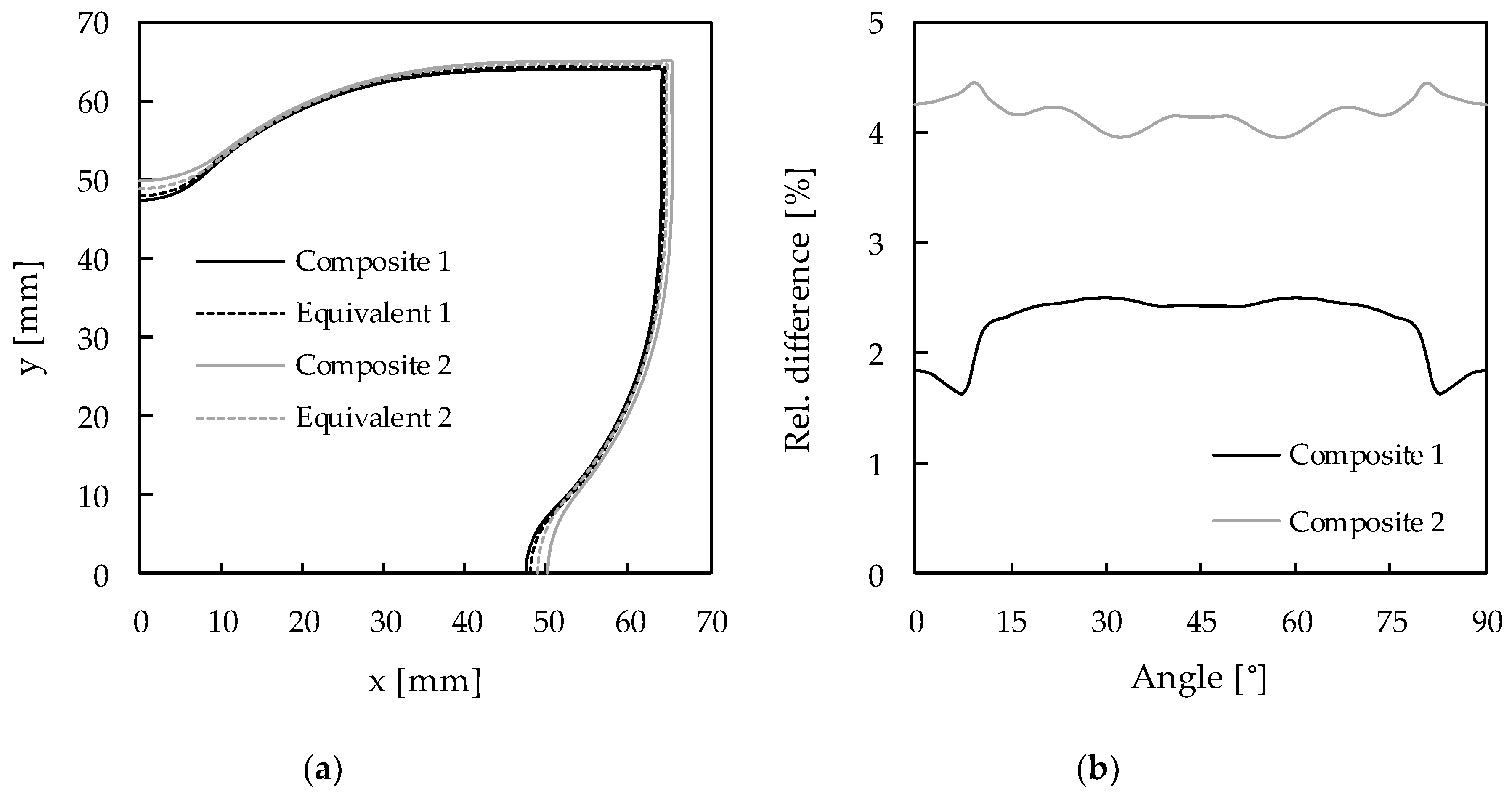 Metals 10 00716 g016 Metals 10 00716 g016