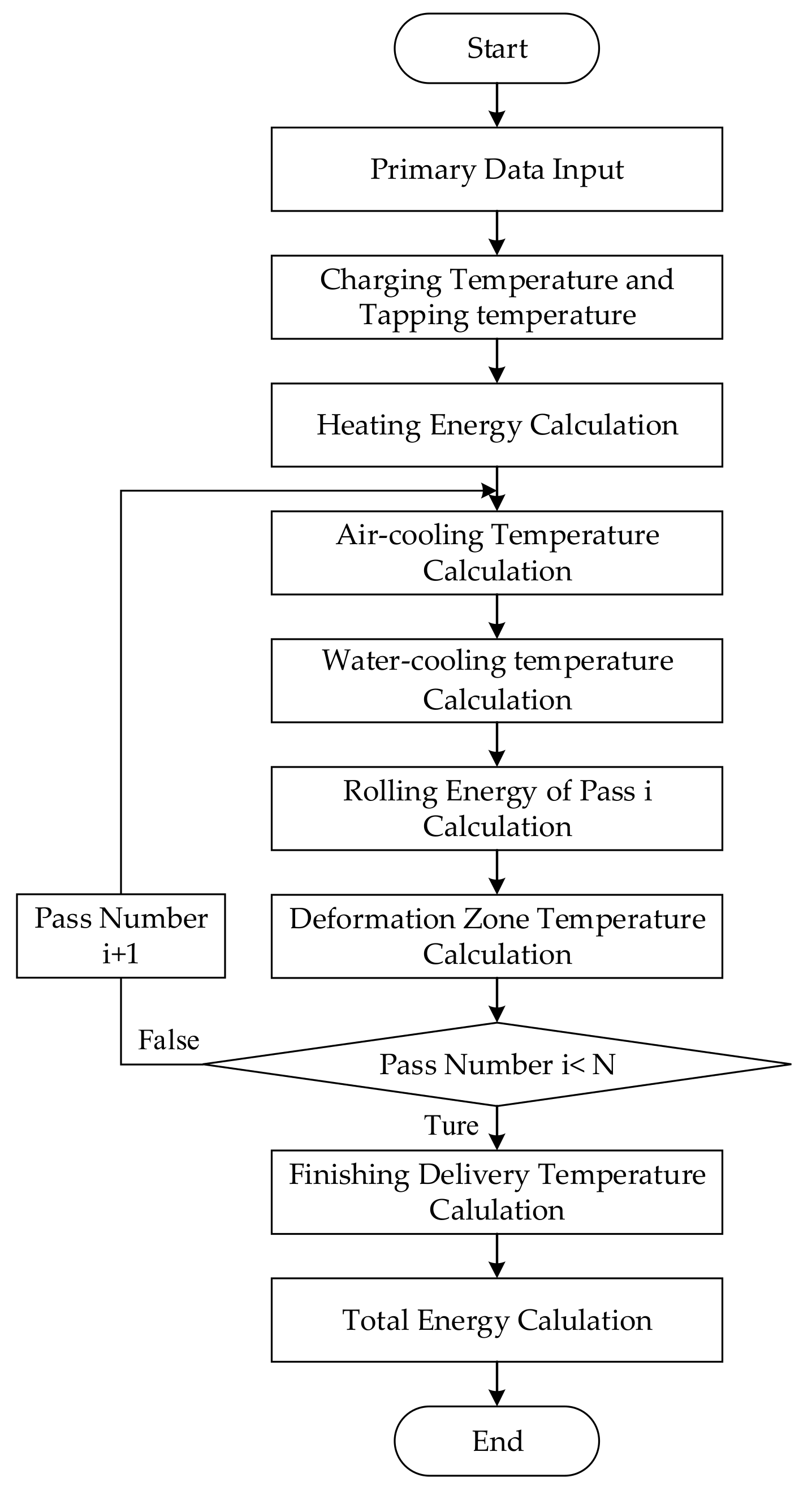 Metals 10 00717 g002