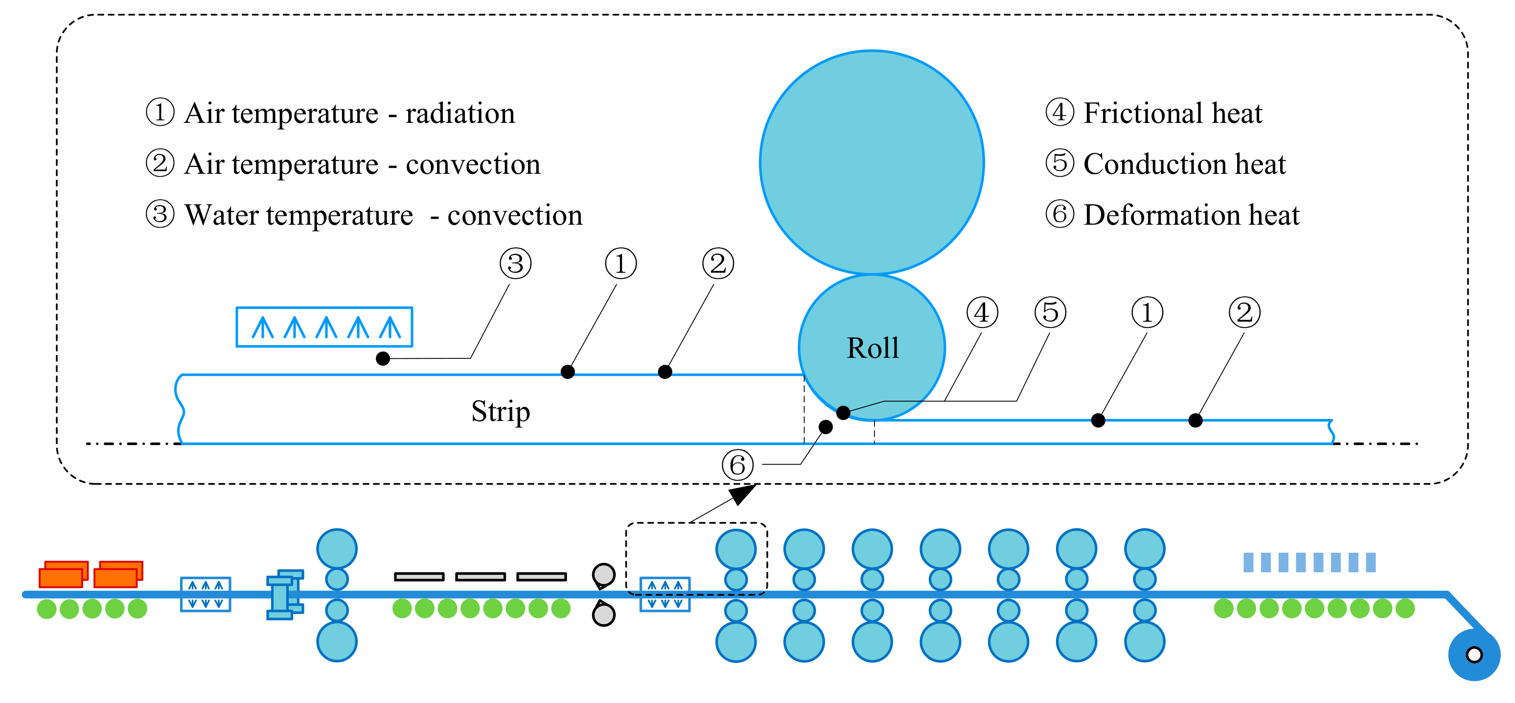 Metals 10 00717 g003