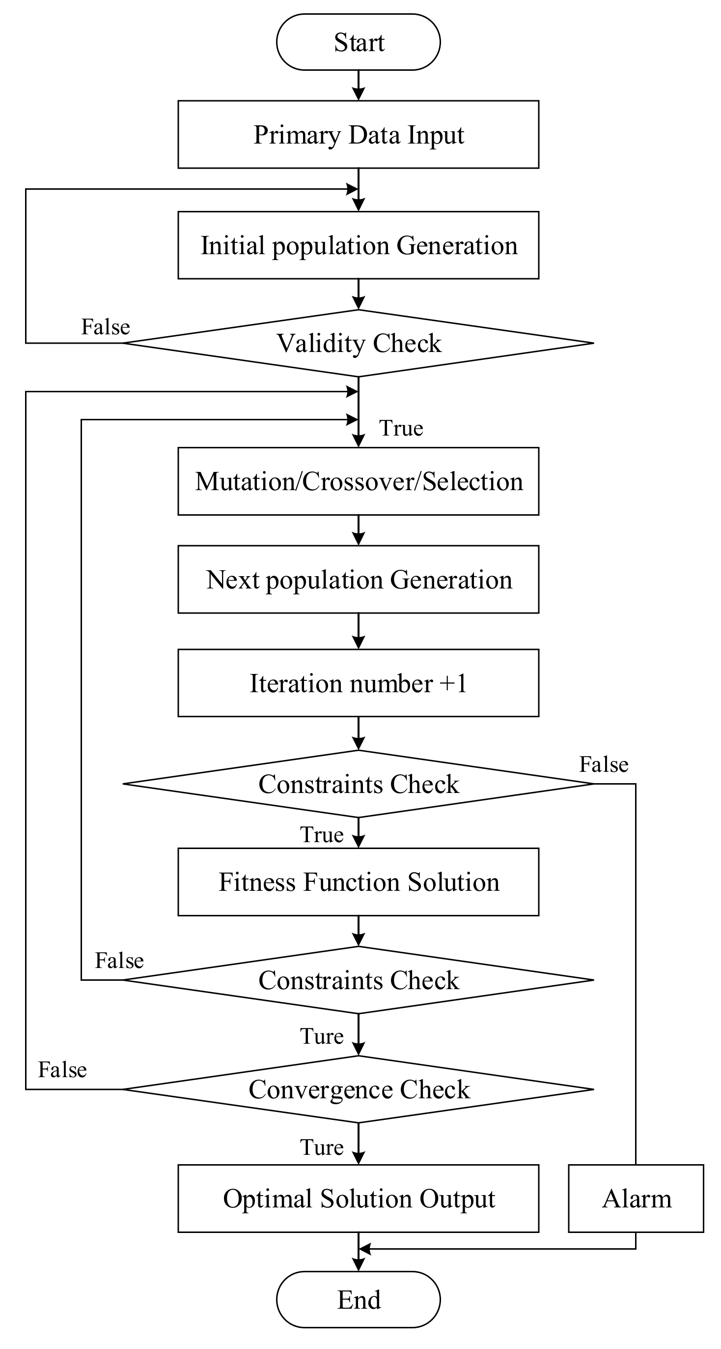 Metals 10 00717 g004