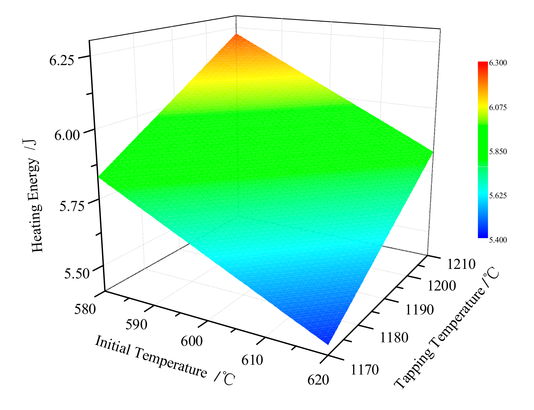 Metals 10 00717 g005