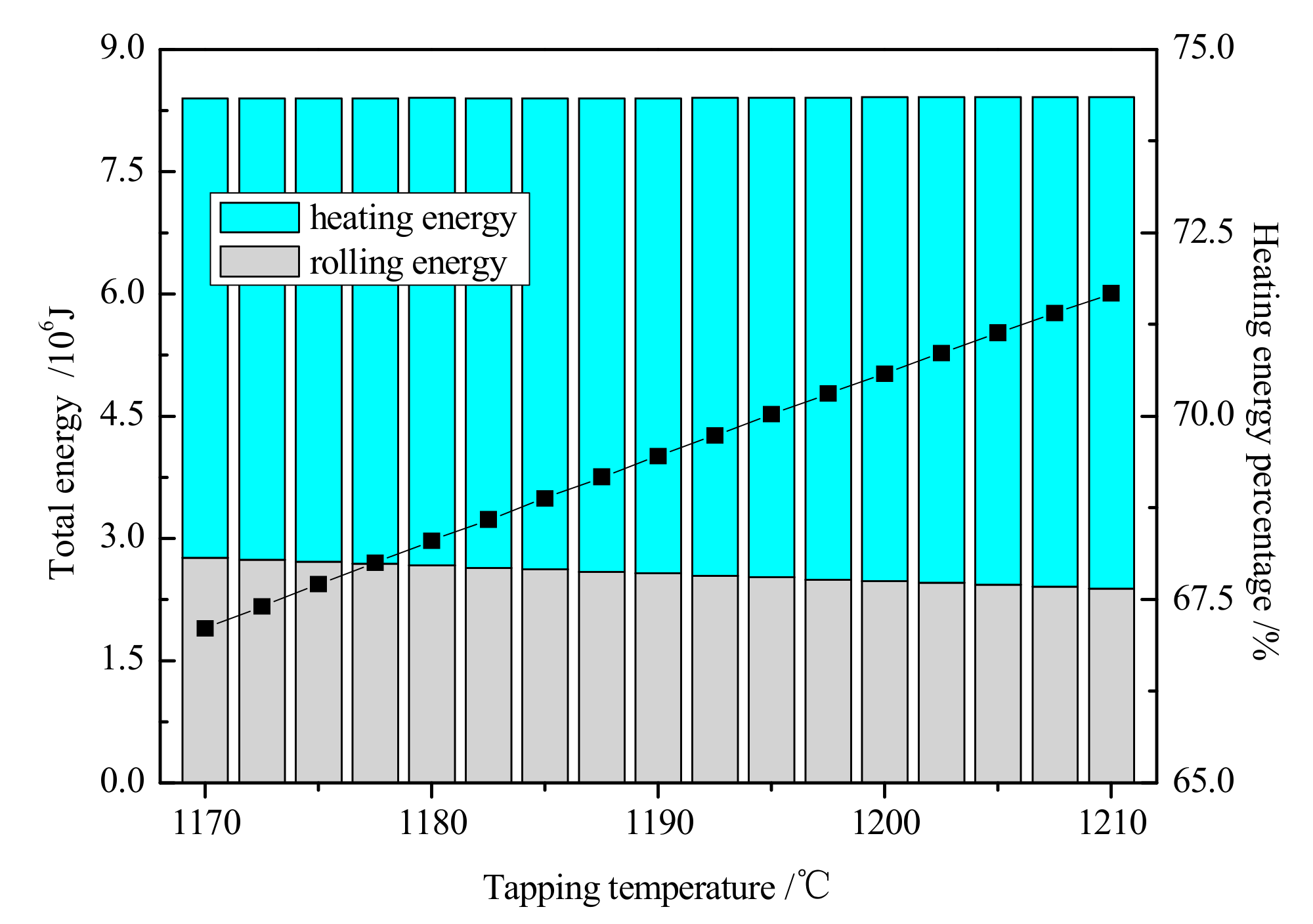 Metals 10 00717 g006