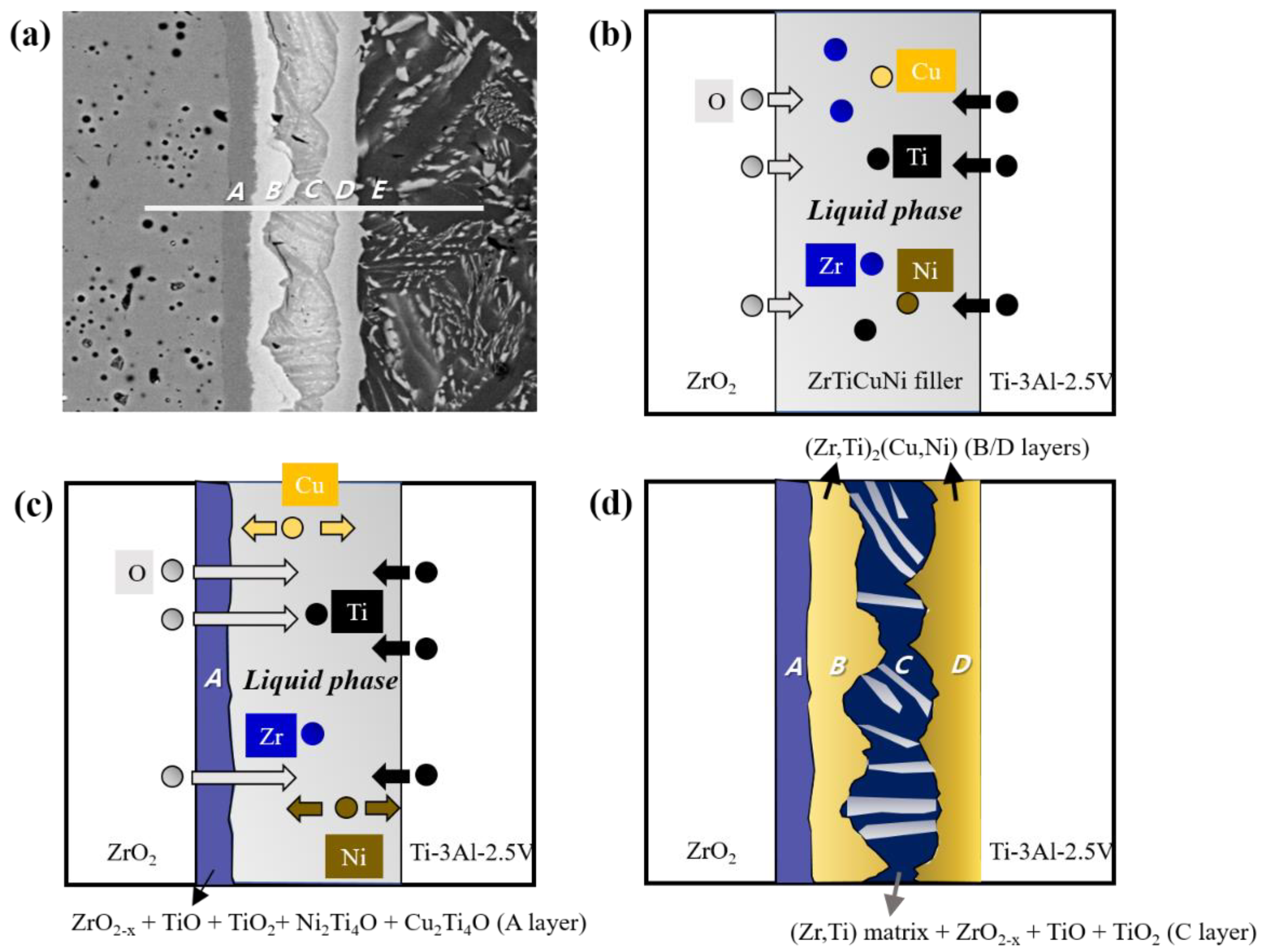 Metals 10 00718 g004 Metals 10 00718 g004