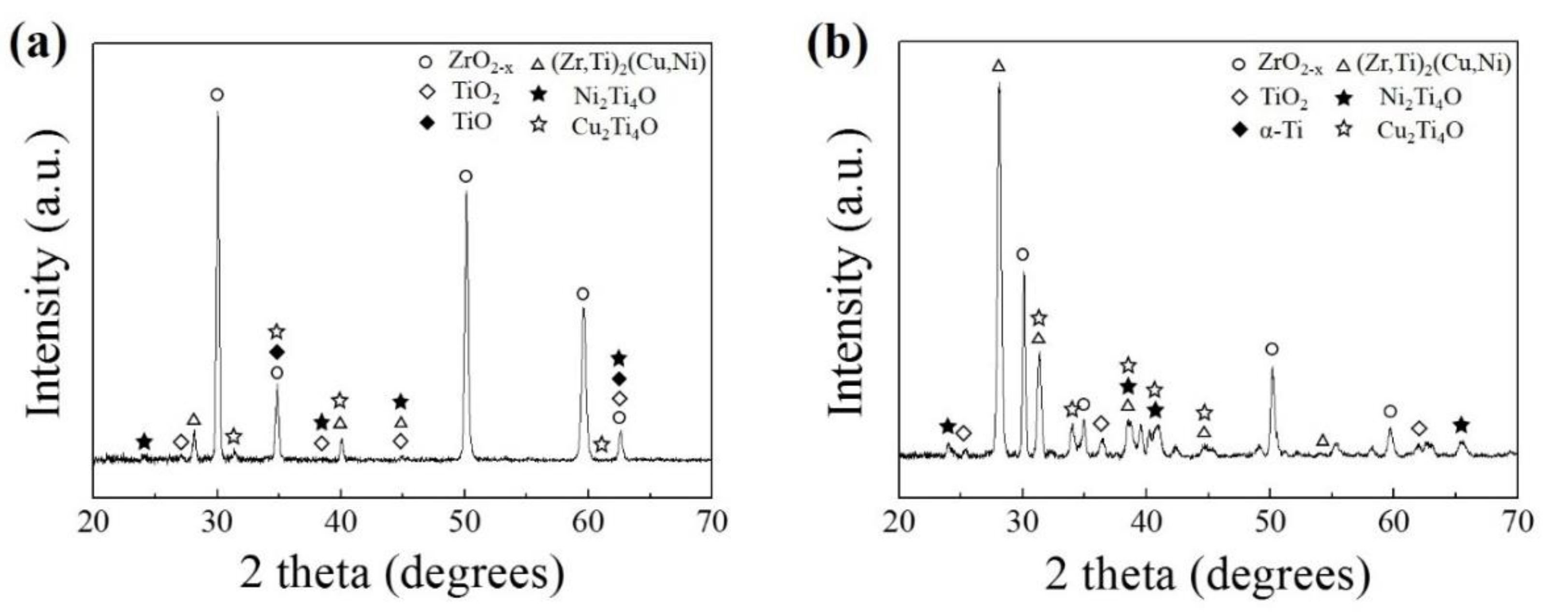 Metals 10 00718 g006 Metals 10 00718 g006