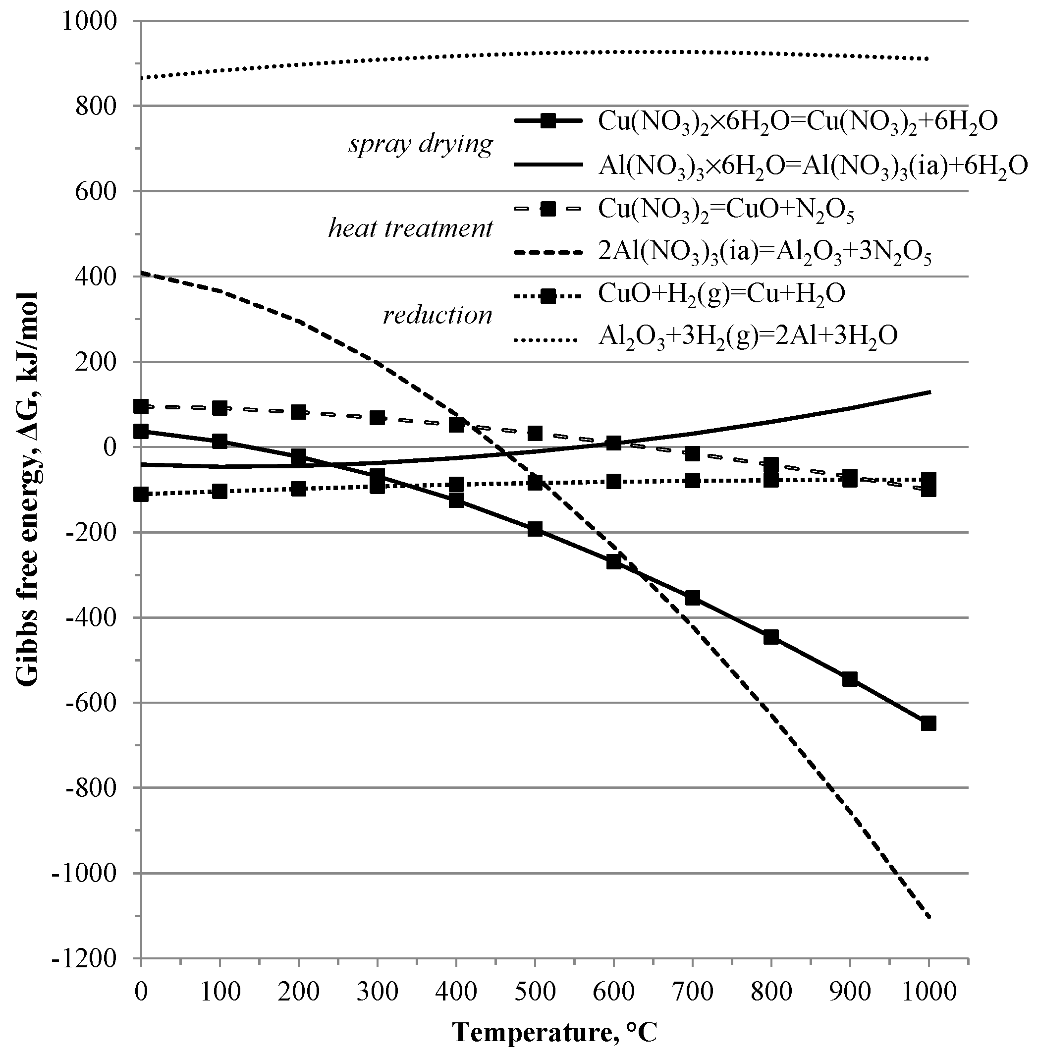 Metals 10 00719 g002