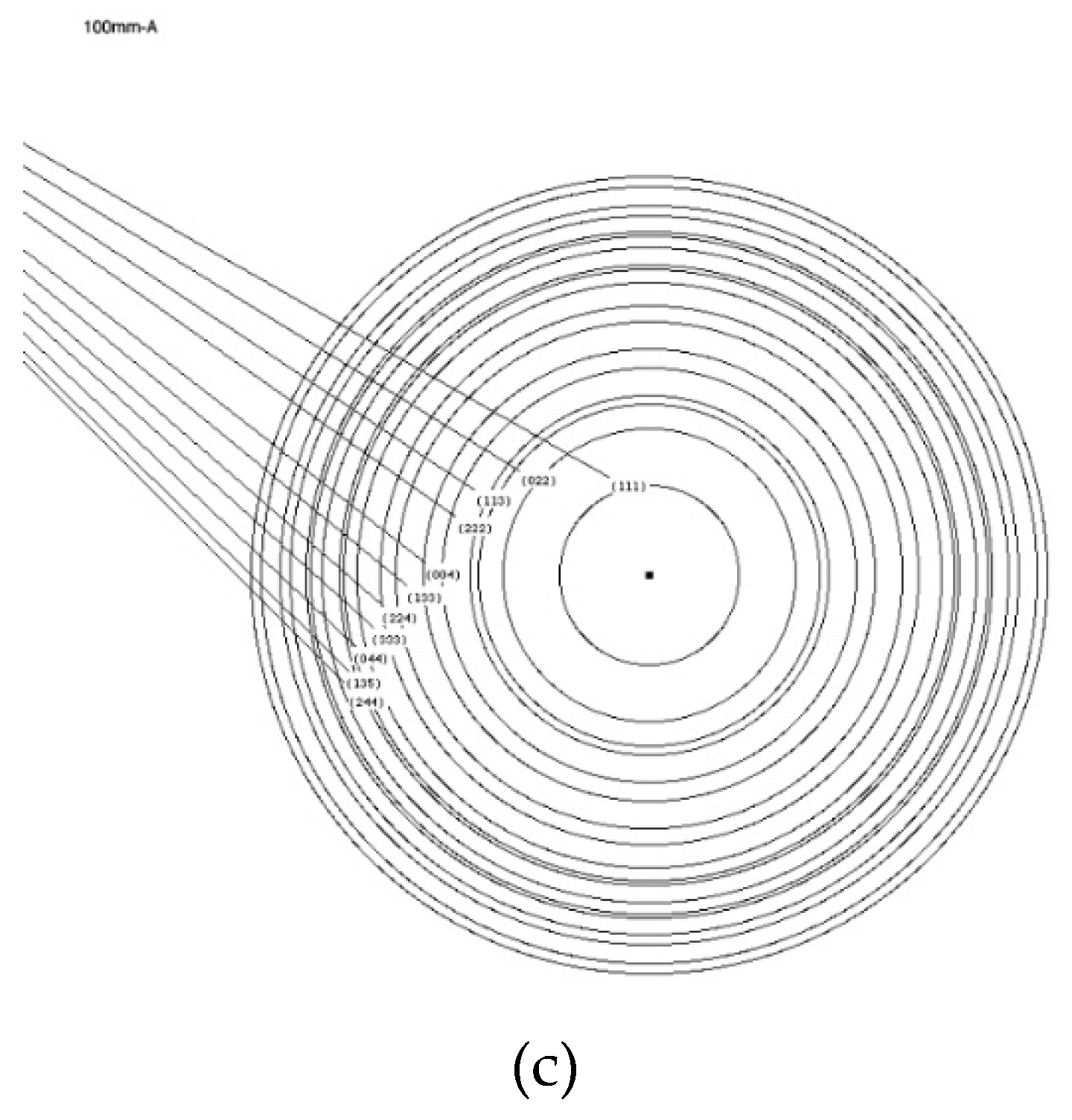 Metals 10 00719 g006b