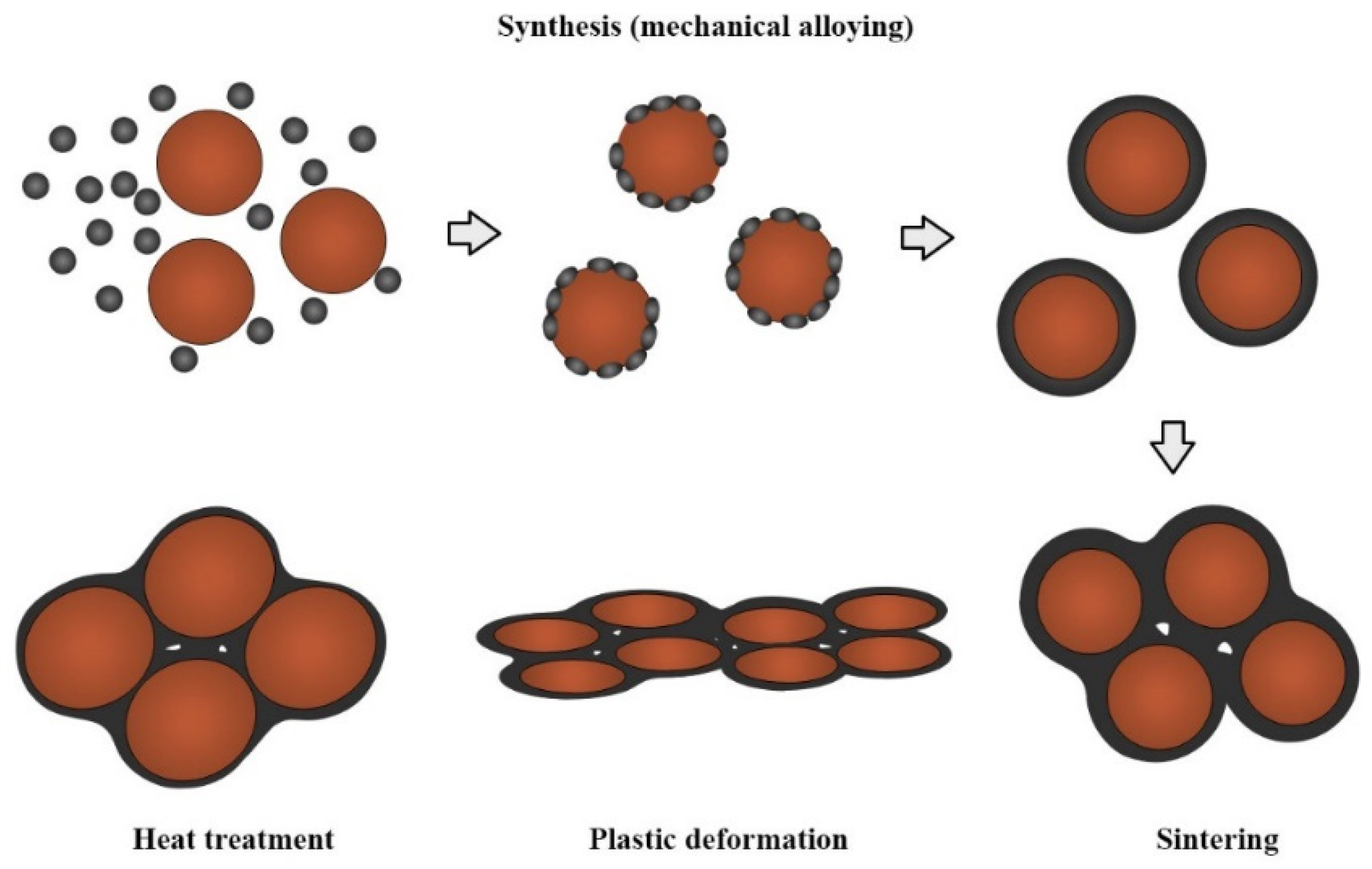 Metals 10 00719 g007