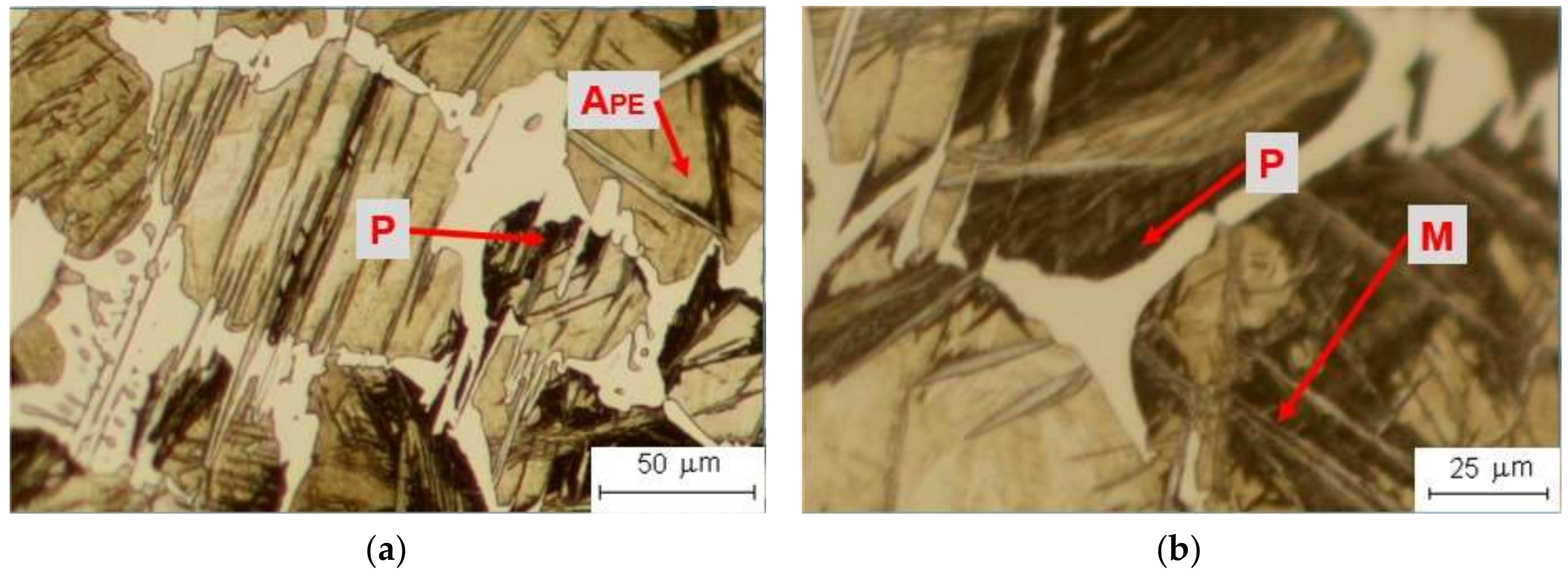 Metals 10 00728 g009 Metals 10 00728 g009