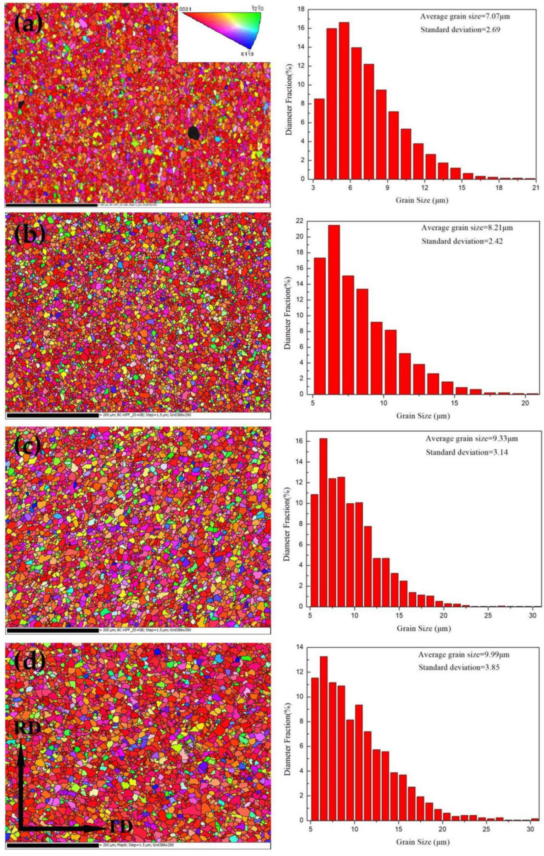 Metals 10 00729 g003 Metals 10 00729 g003
