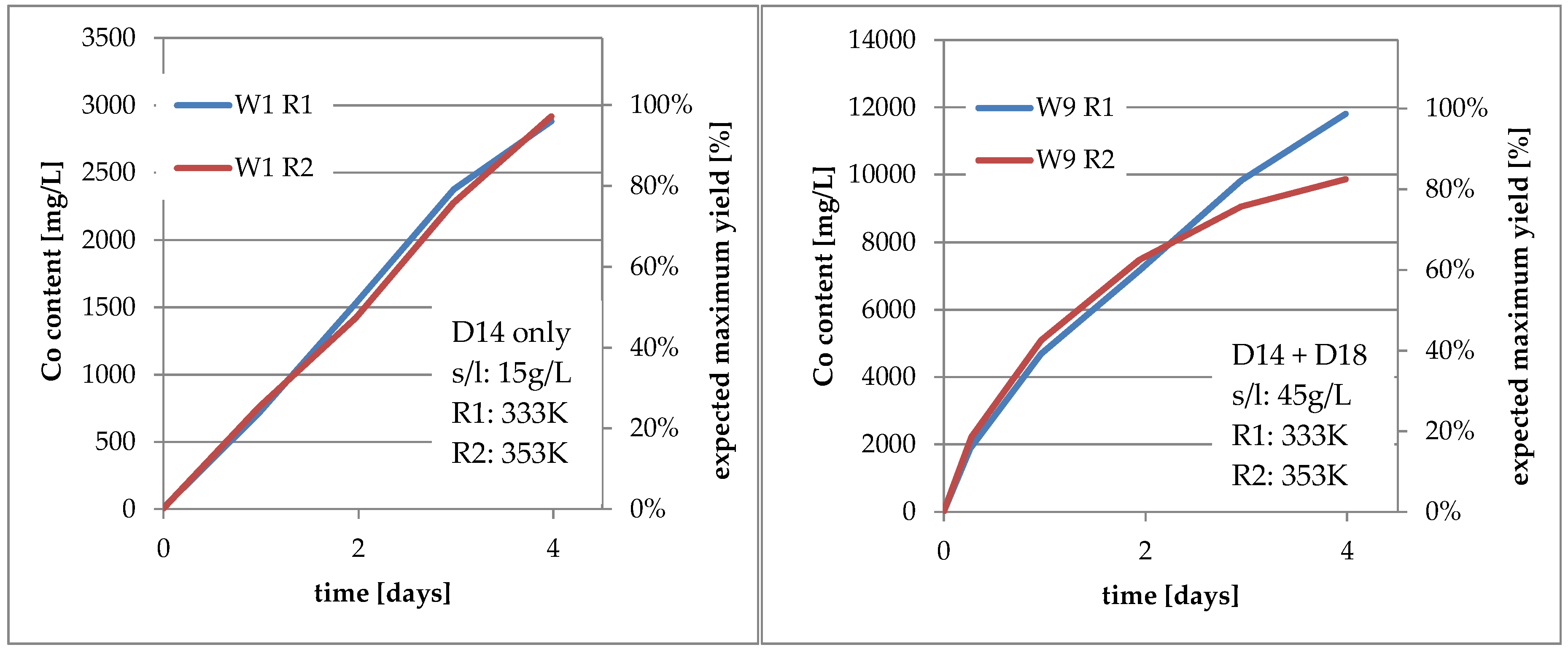 Metals 10 00731 g007 Metals 10 00731 g007