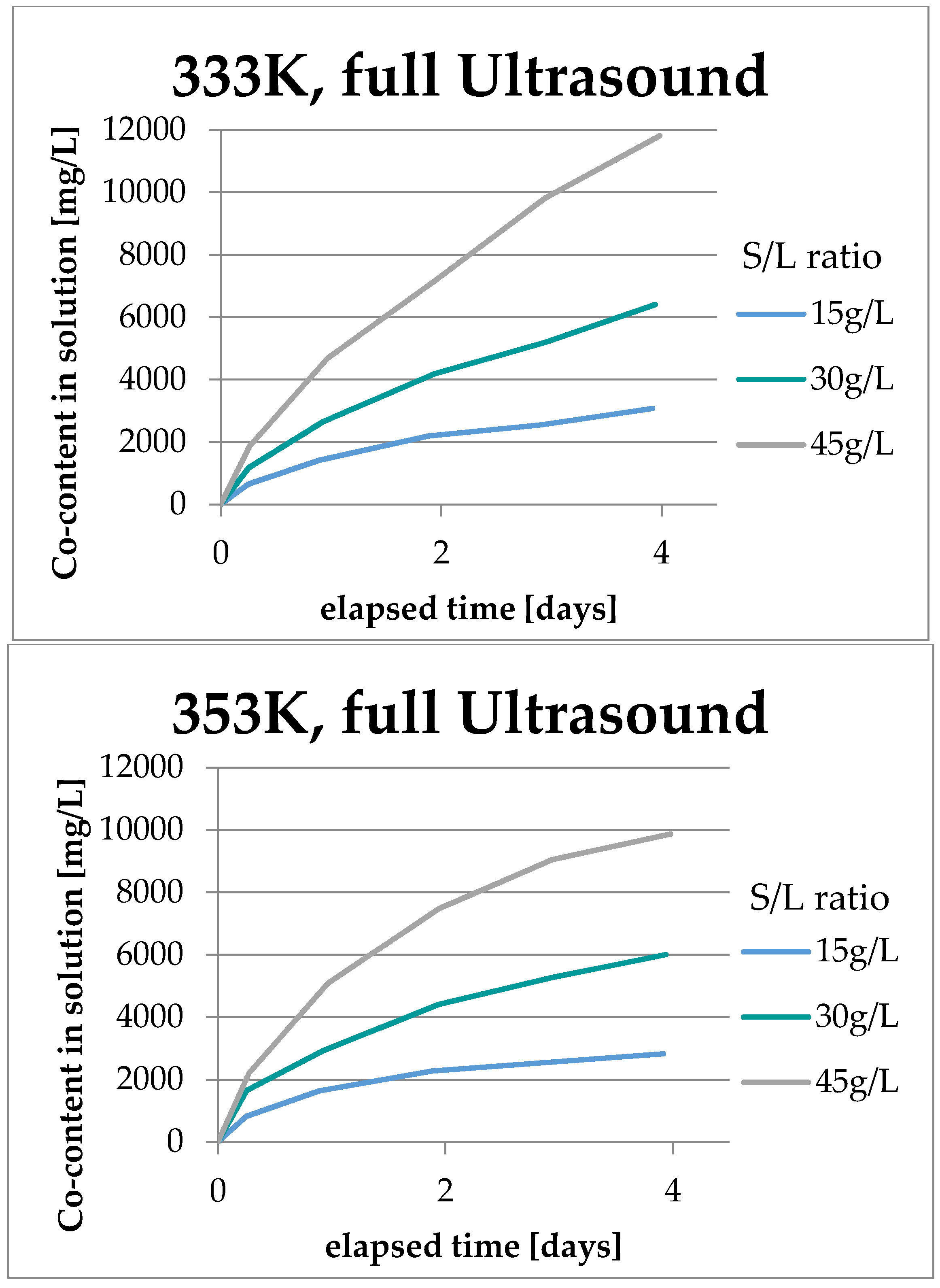 Metals 10 00731 g008 Metals 10 00731 g008