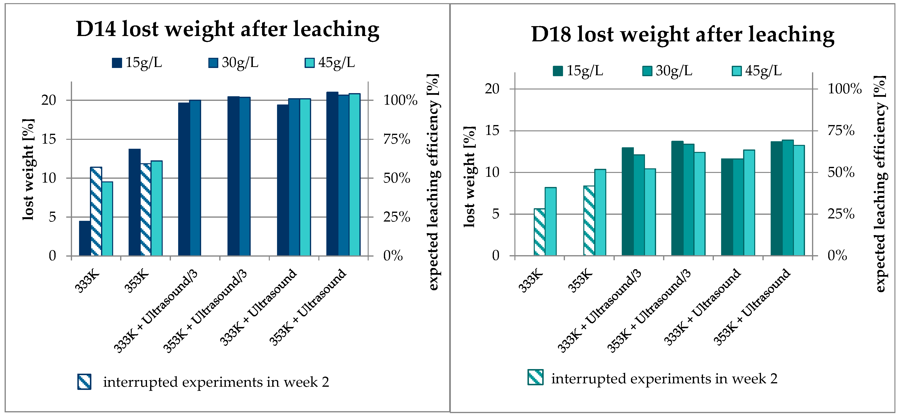 Metals 10 00731 g010 Metals 10 00731 g010