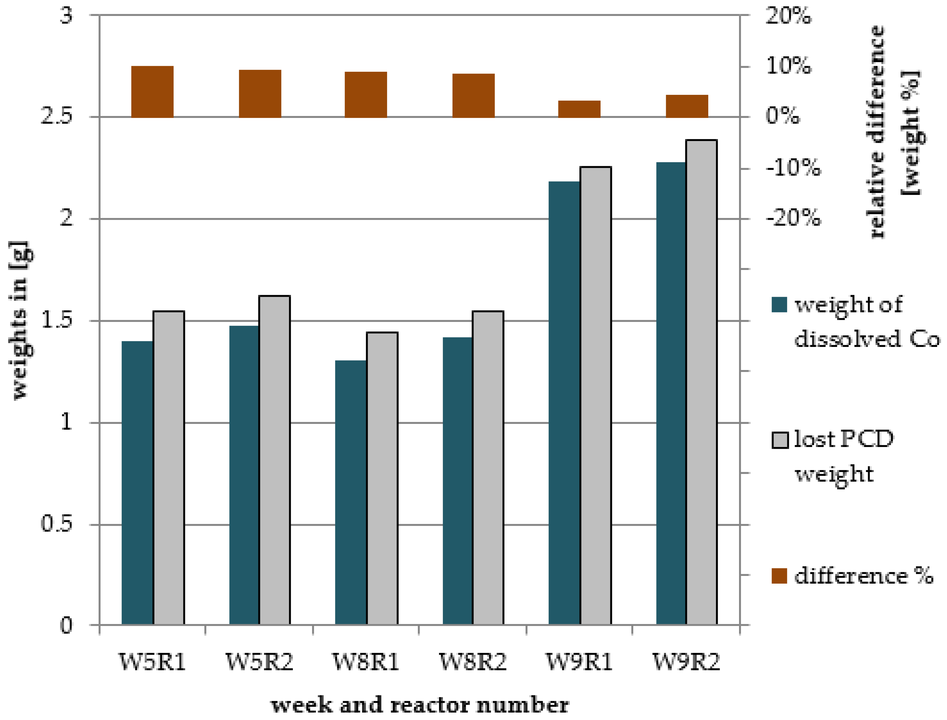 Metals 10 00731 g012 Metals 10 00731 g012