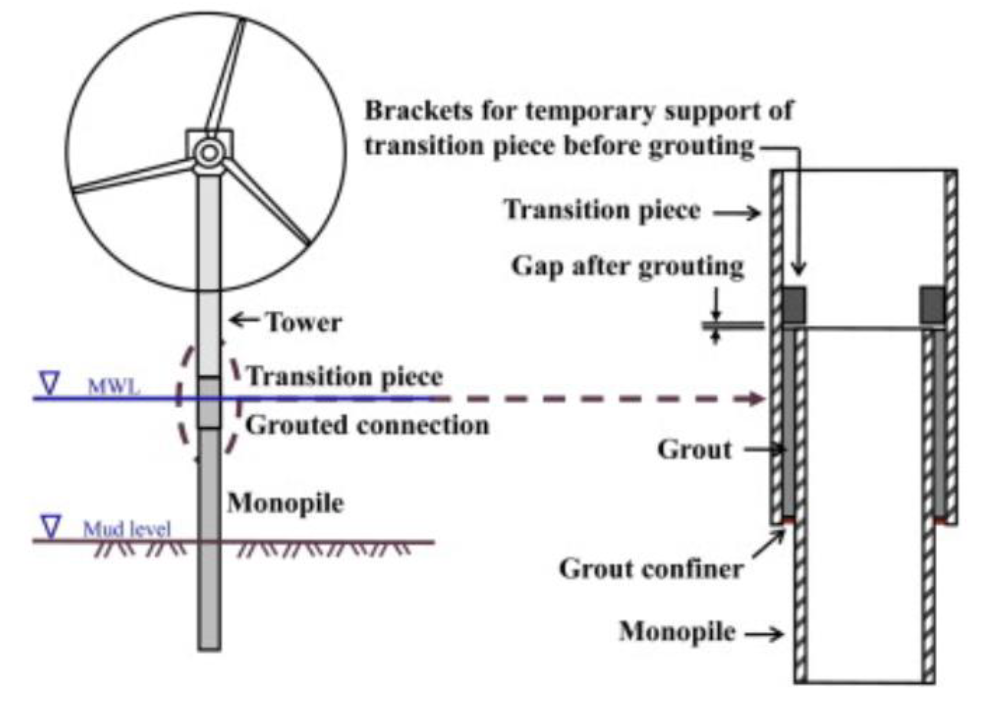 Metals 10 00732 g001