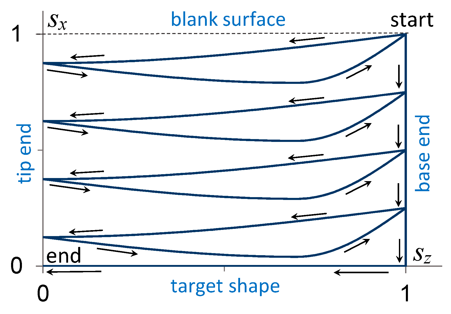 Metals 10 00733 g004