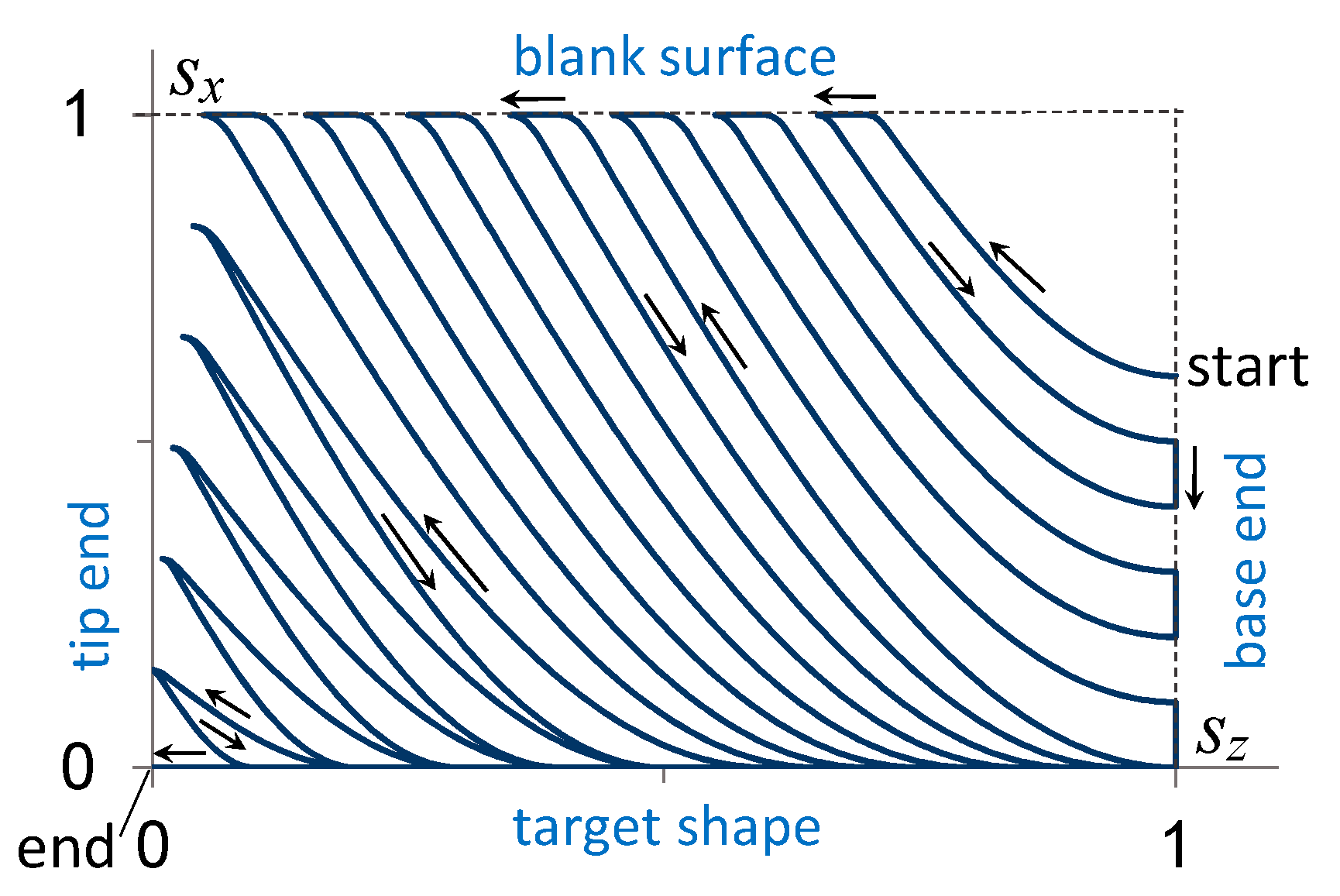 Metals 10 00733 g006