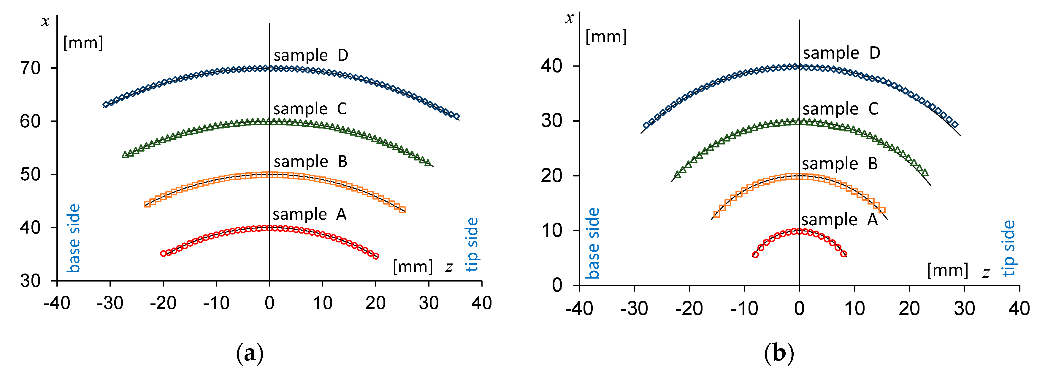 Metals 10 00733 g008