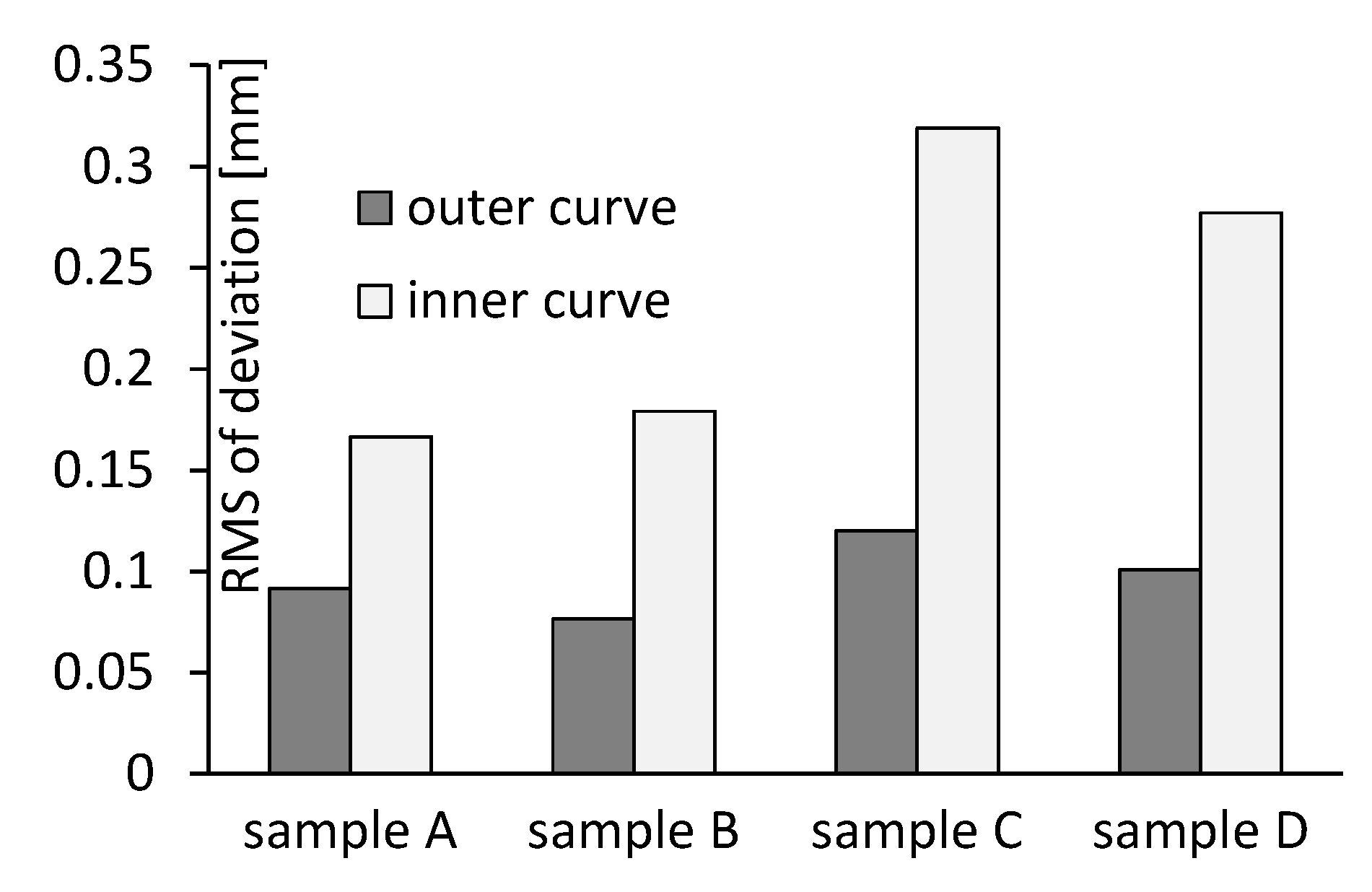 Metals 10 00733 g009