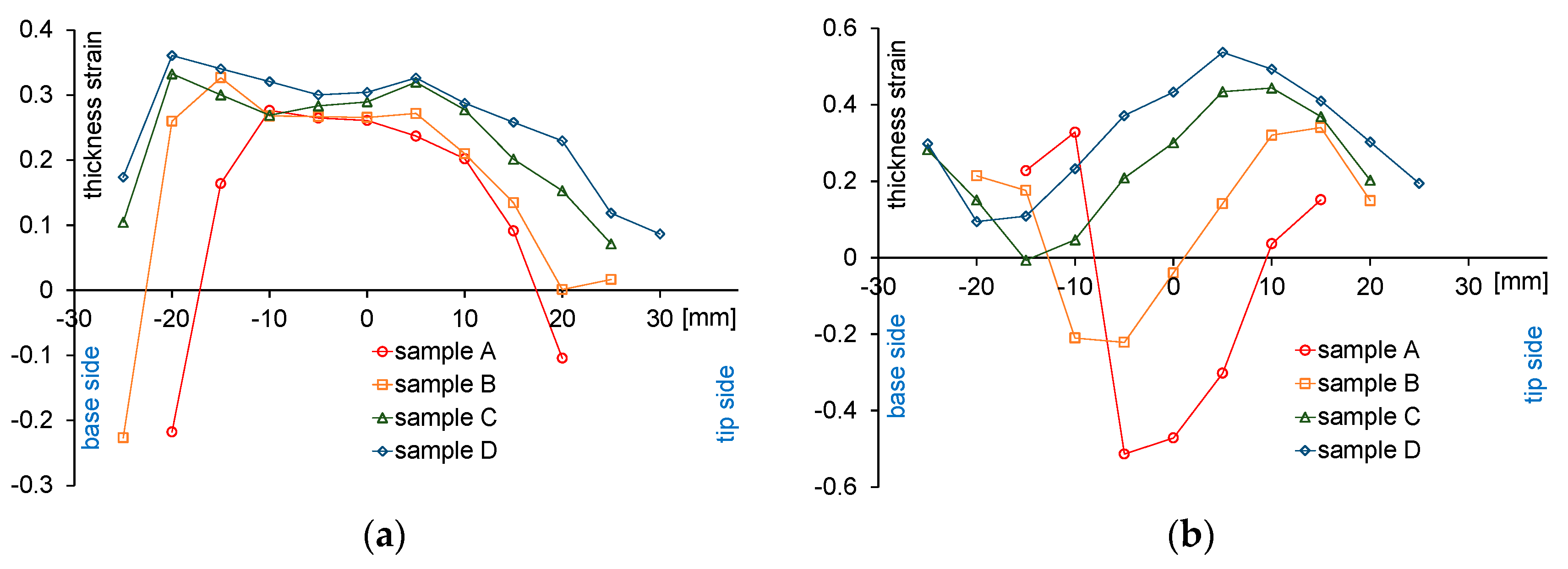 Metals 10 00733 g010