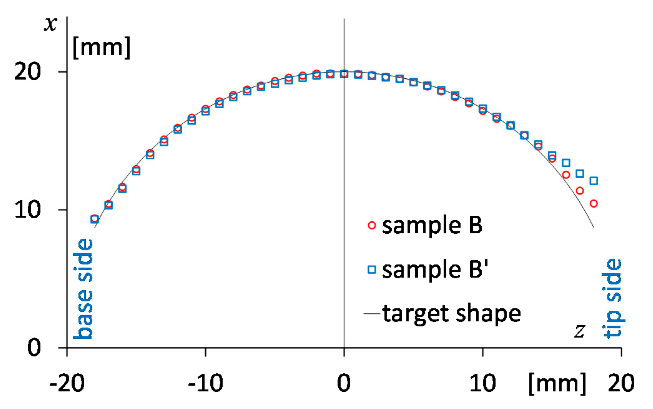 Metals 10 00733 g014