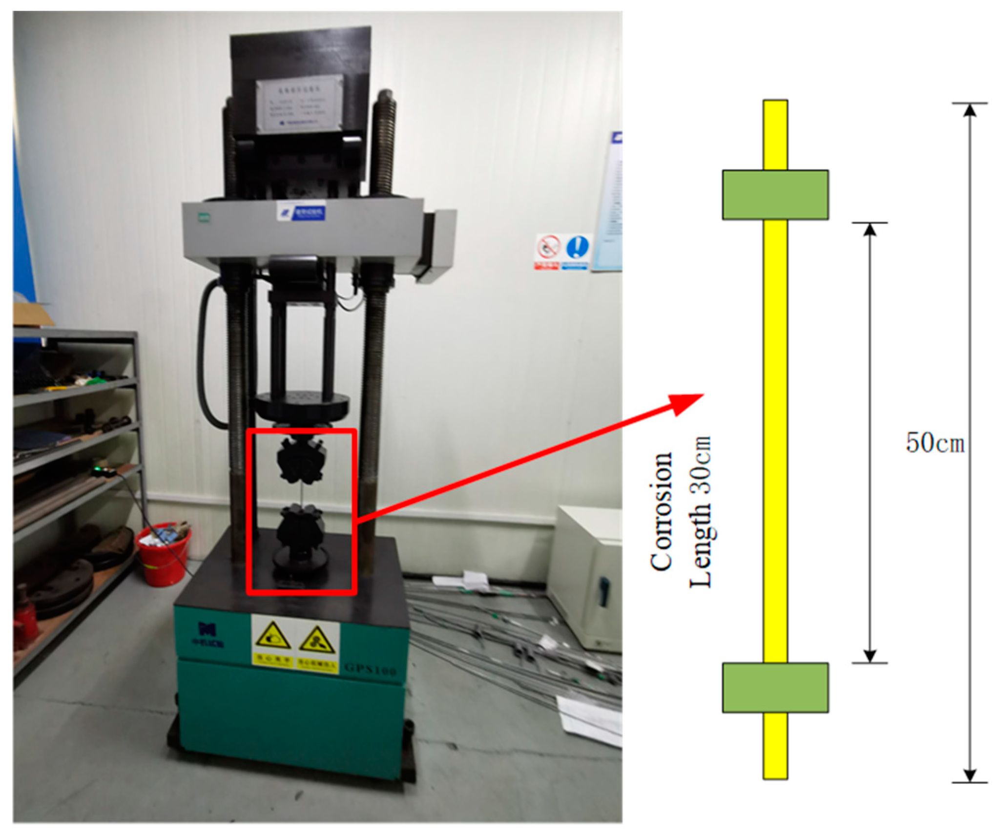 Metals 10 00734 g001 Metals 10 00734 g001