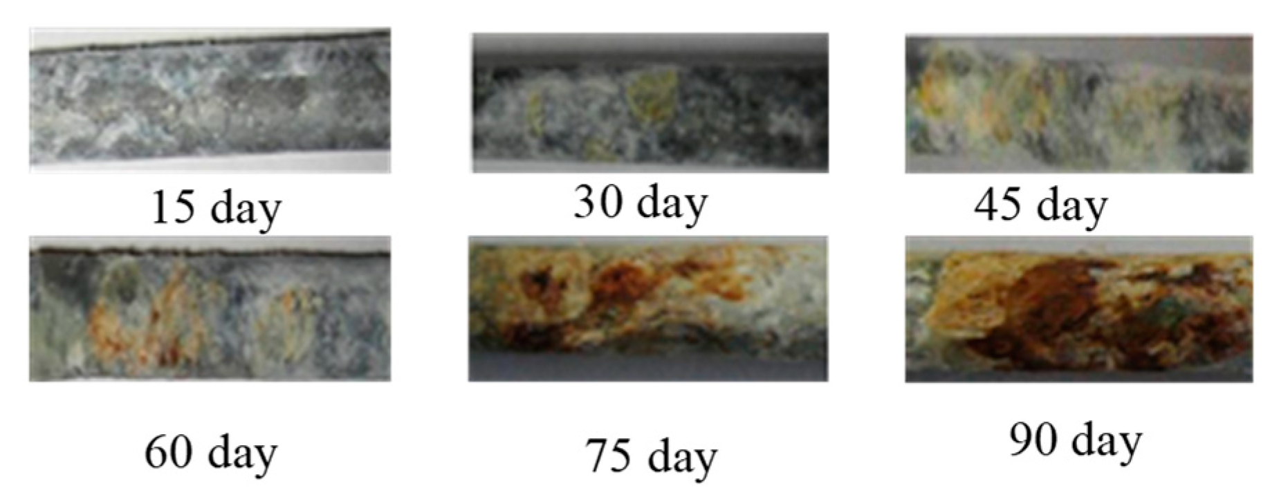 Metals 10 00734 g003 Metals 10 00734 g003