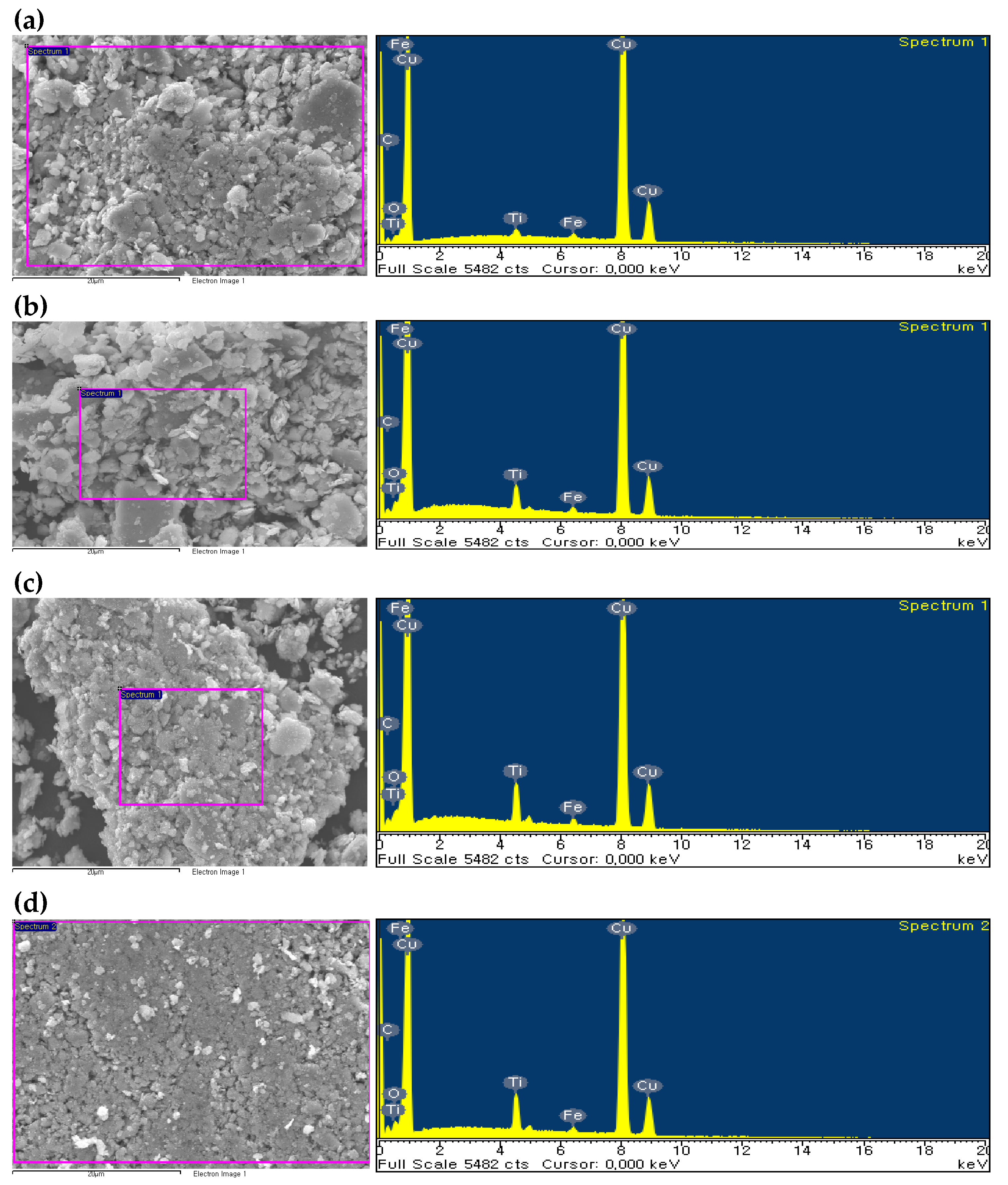 Metals 10 00735 g002