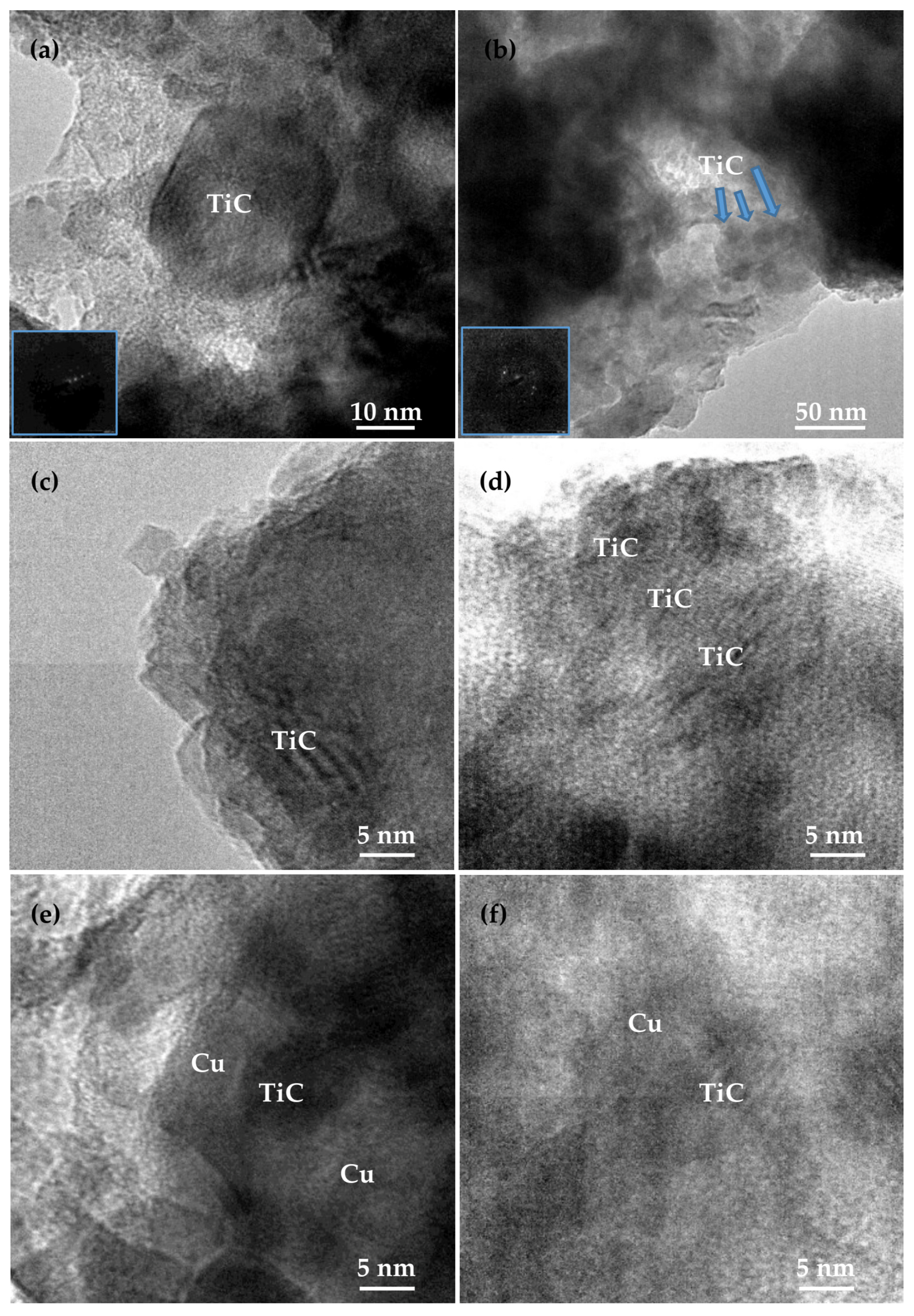 Metals 10 00735 g006